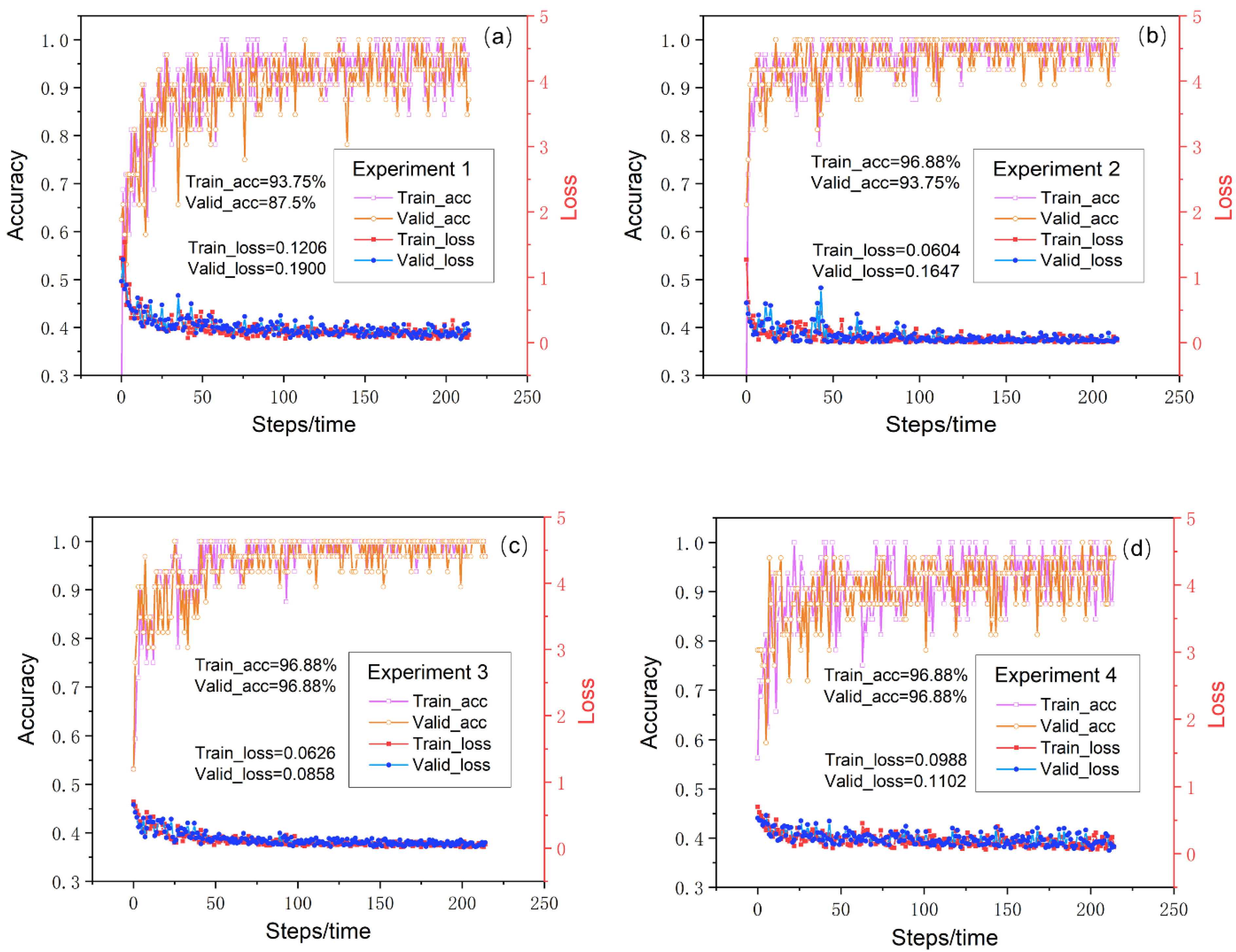 Minerals 13 00504 g014a
