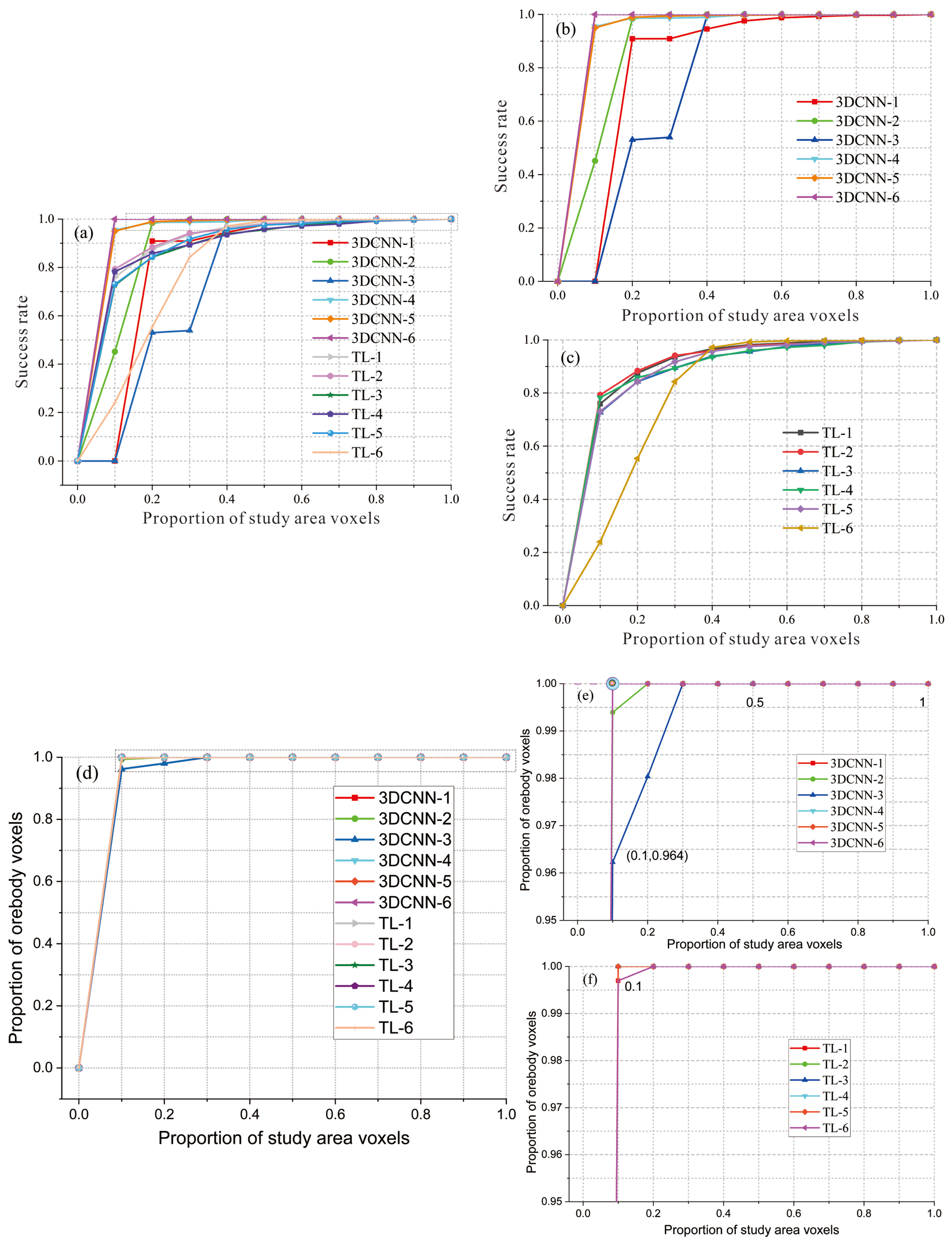 Minerals 13 00504 g015