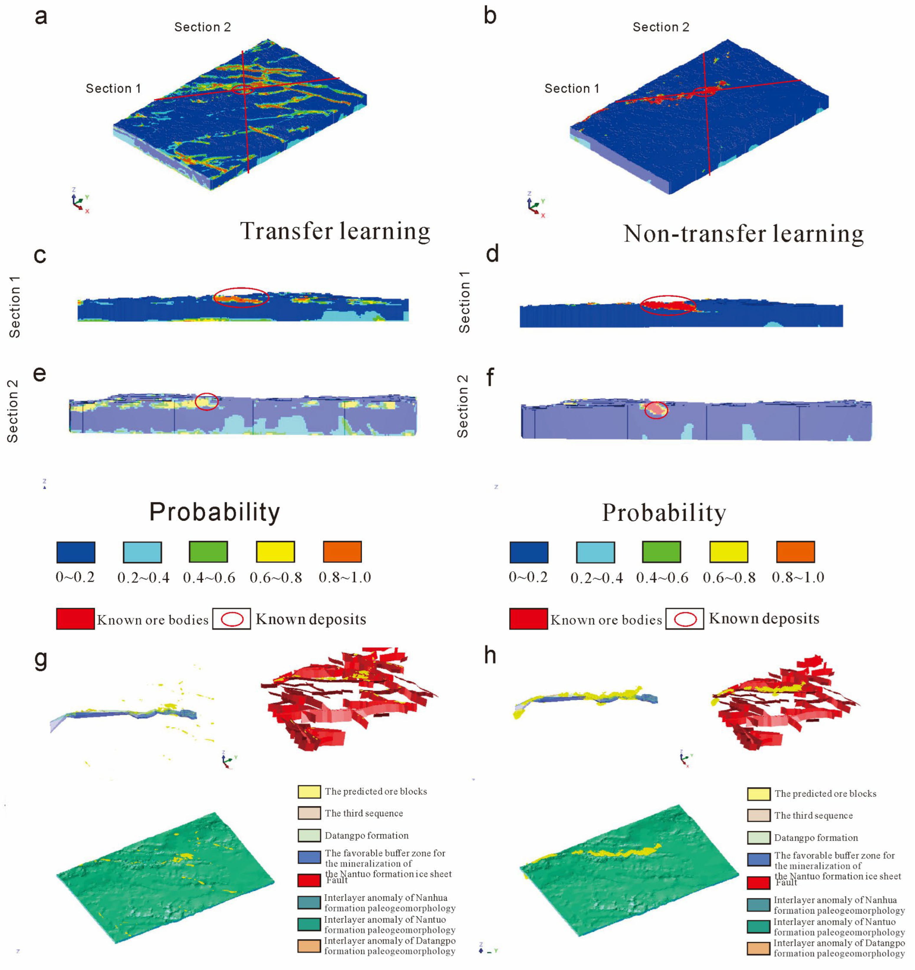 Minerals 13 00504 g016