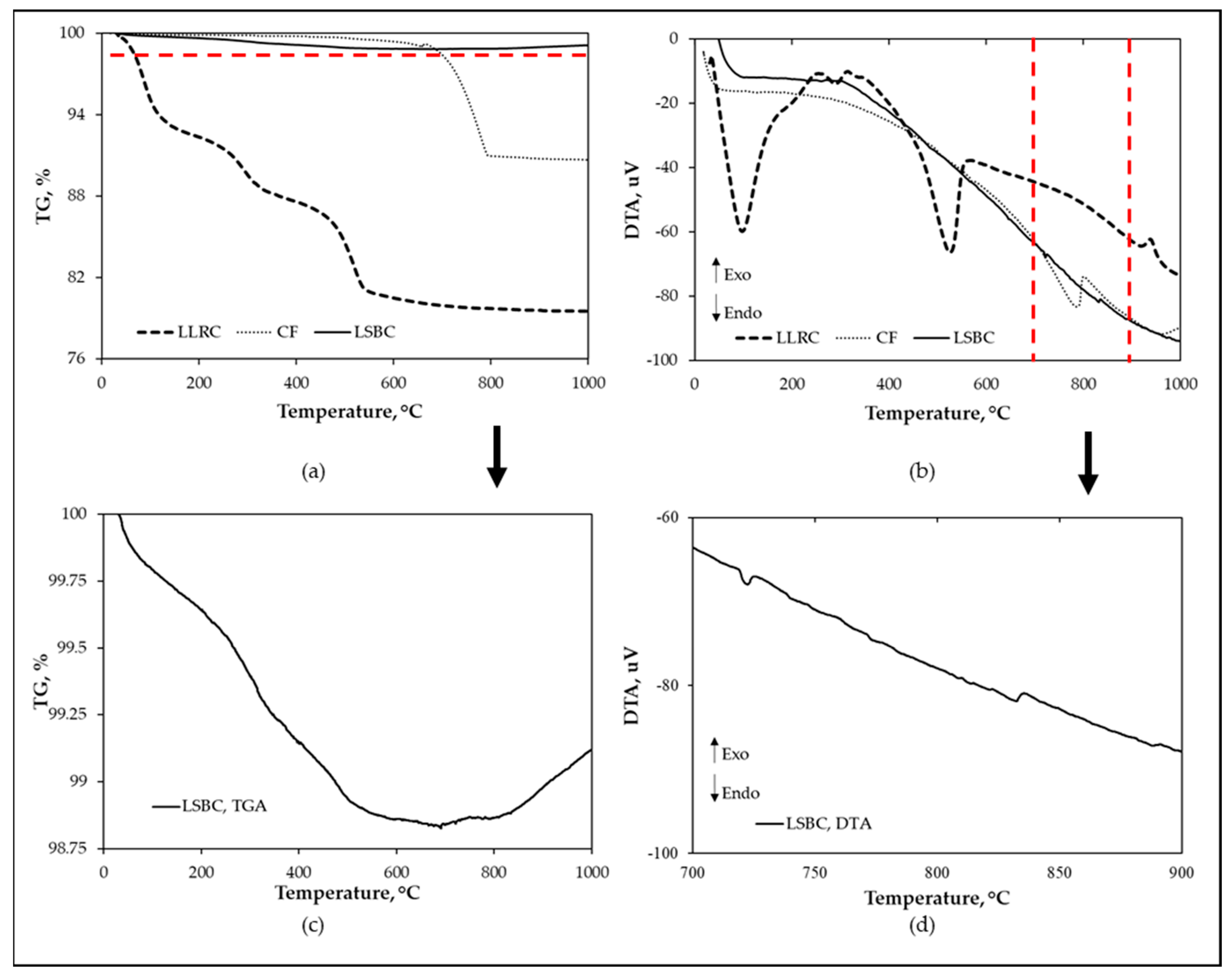 Minerals 13 00505 g004 Minerals 13 00505 g004