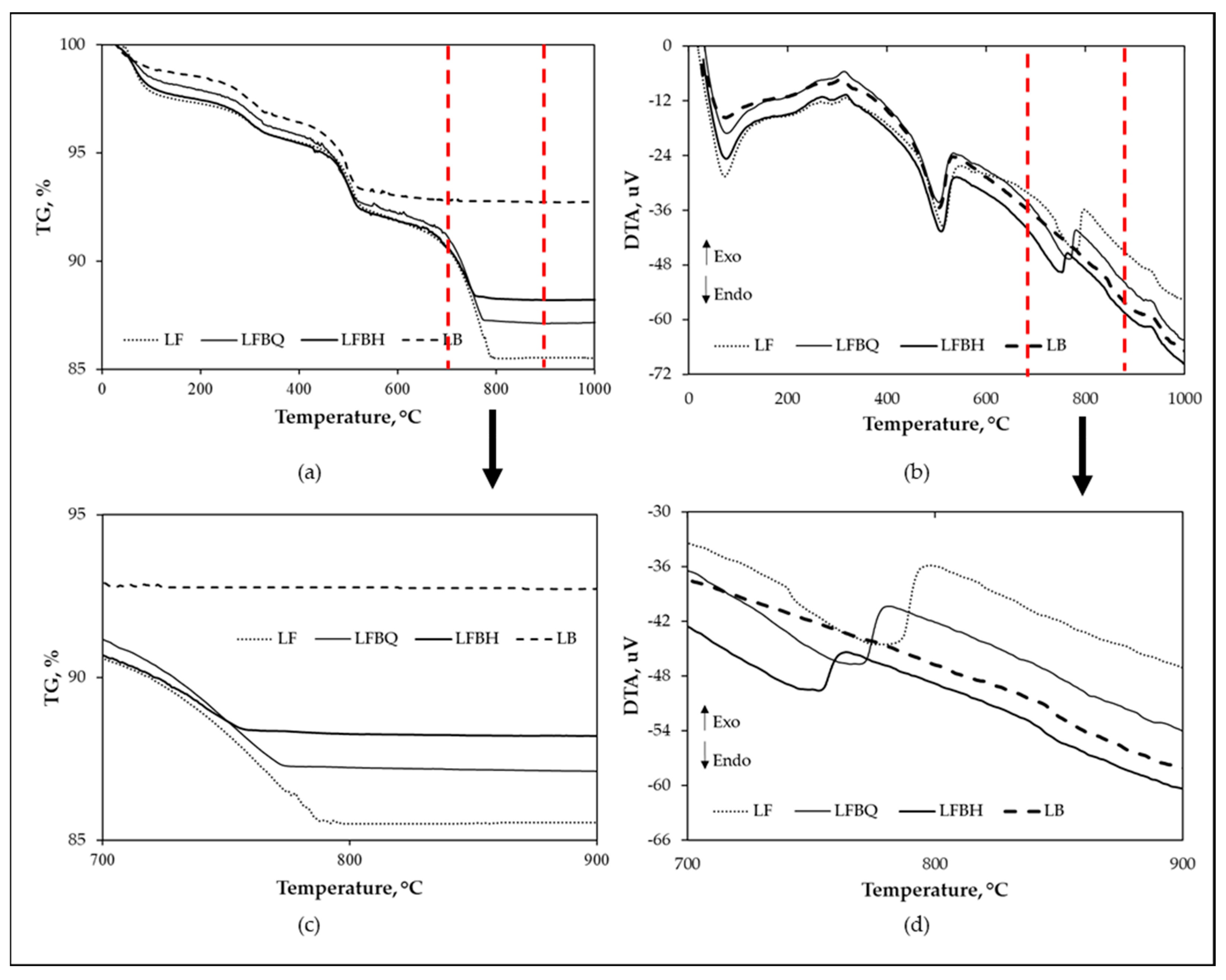 Minerals 13 00505 g005 Minerals 13 00505 g005