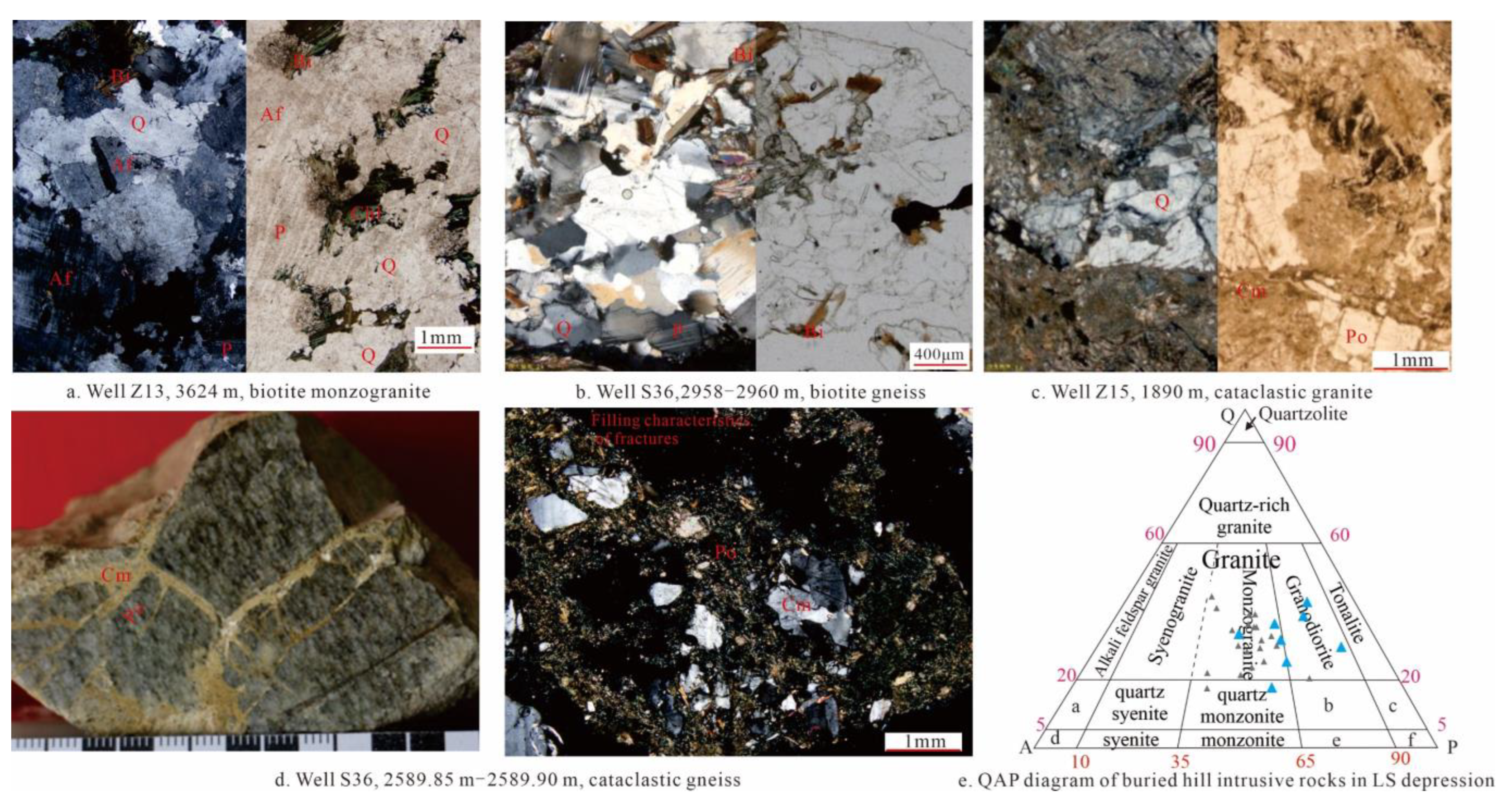 Minerals 13 00507 g002