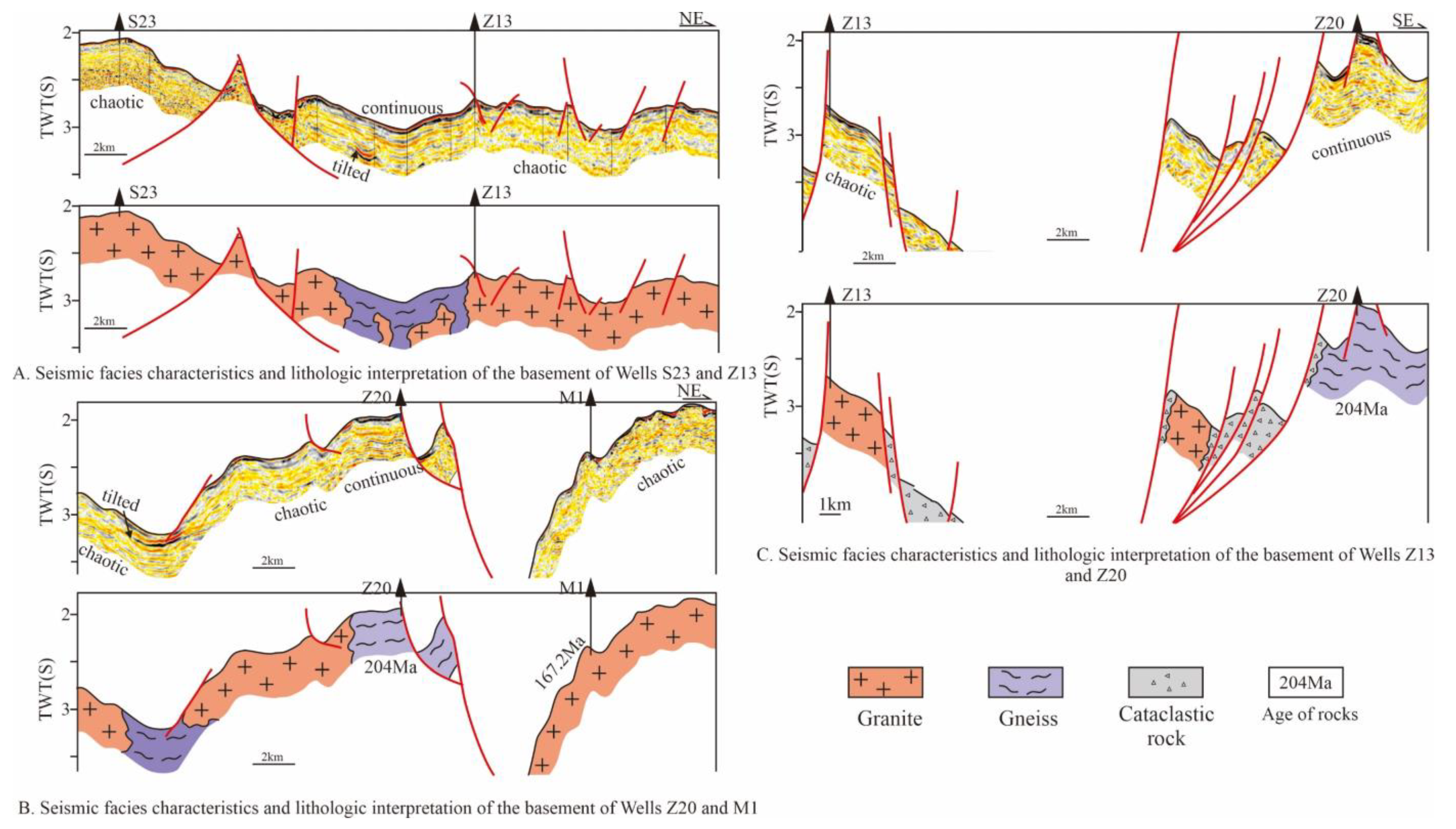 Minerals 13 00507 g005