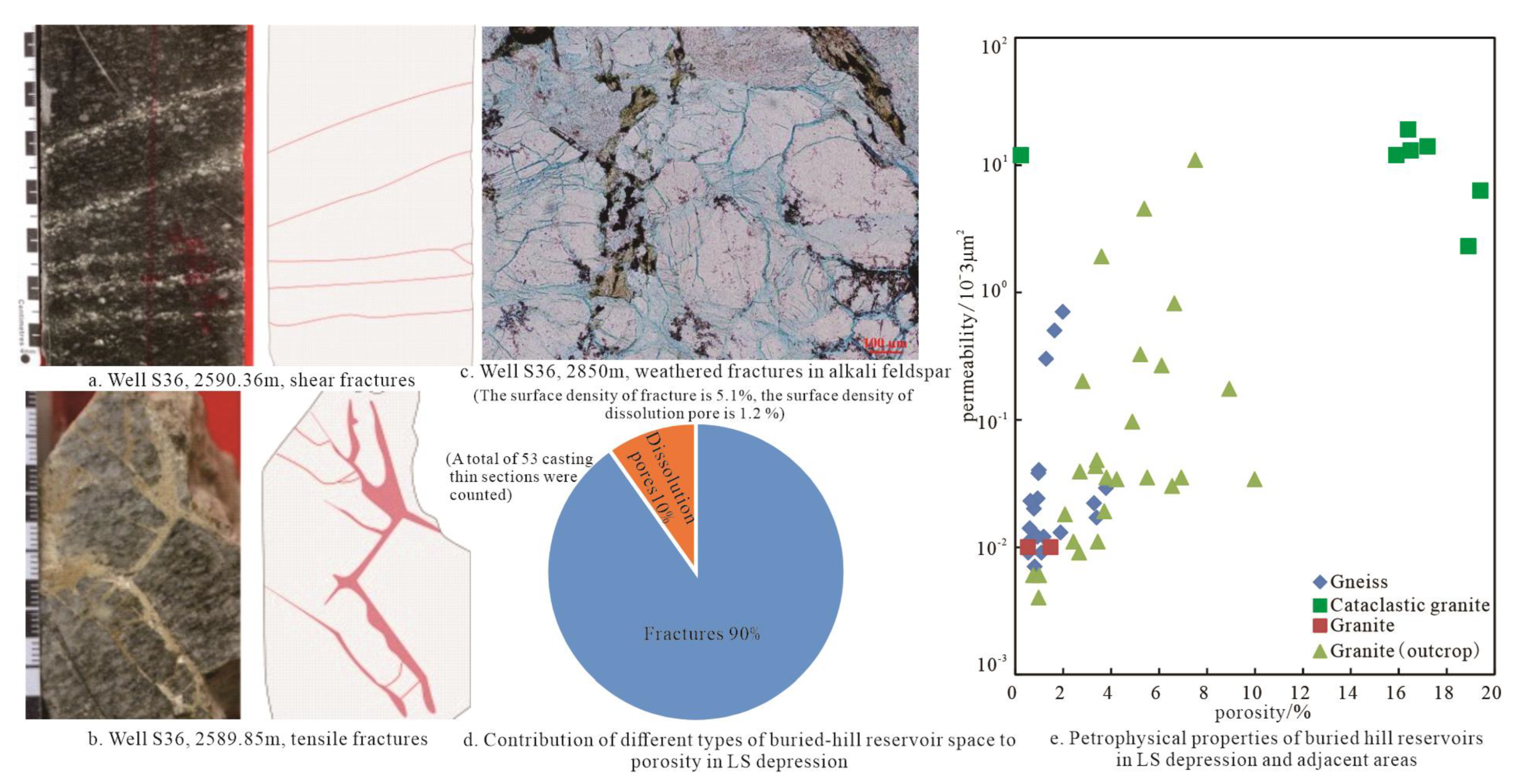 Minerals 13 00507 g011