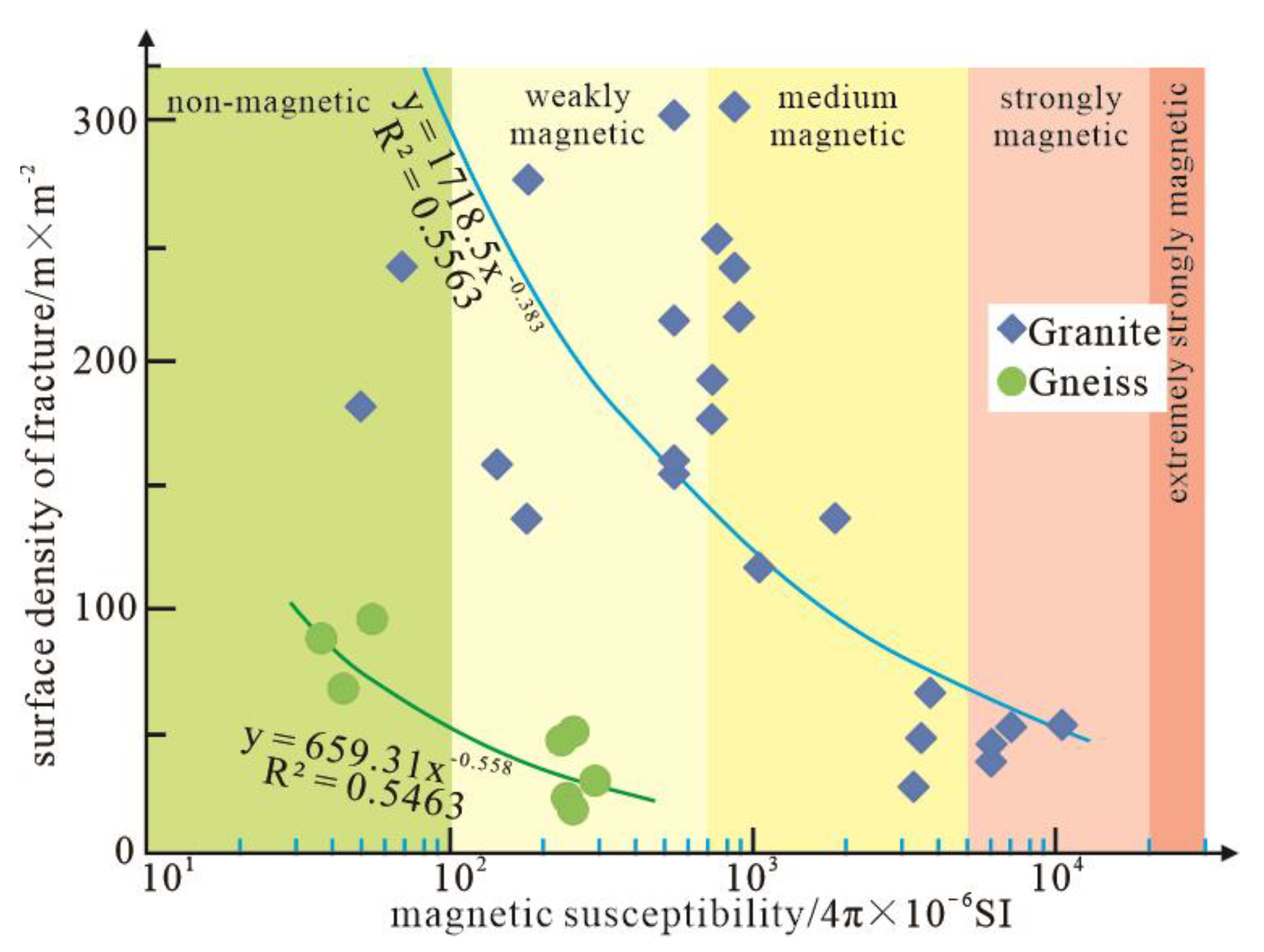 Minerals 13 00507 g012