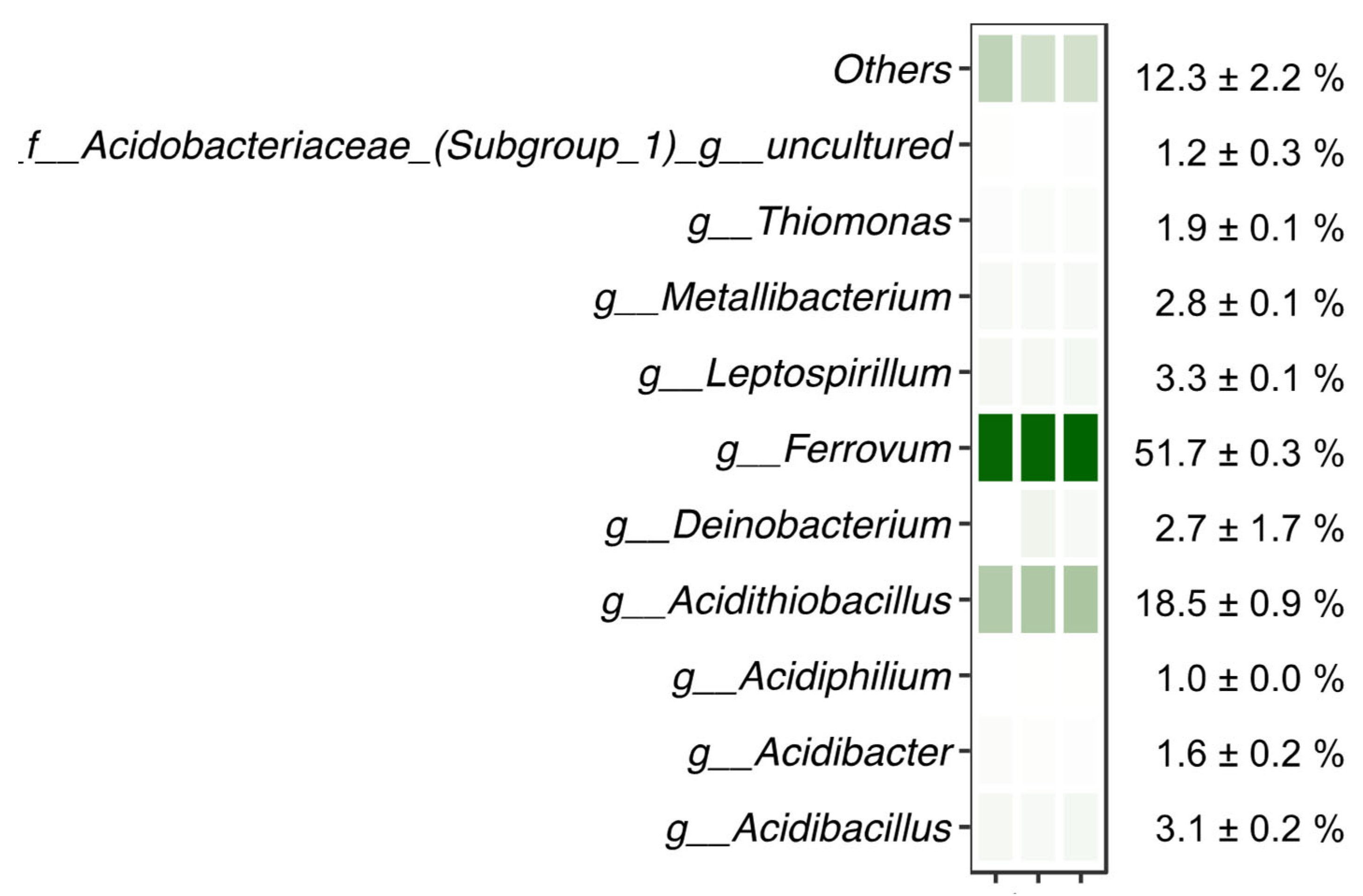 Minerals 13 00508 g008 Minerals 13 00508 g008