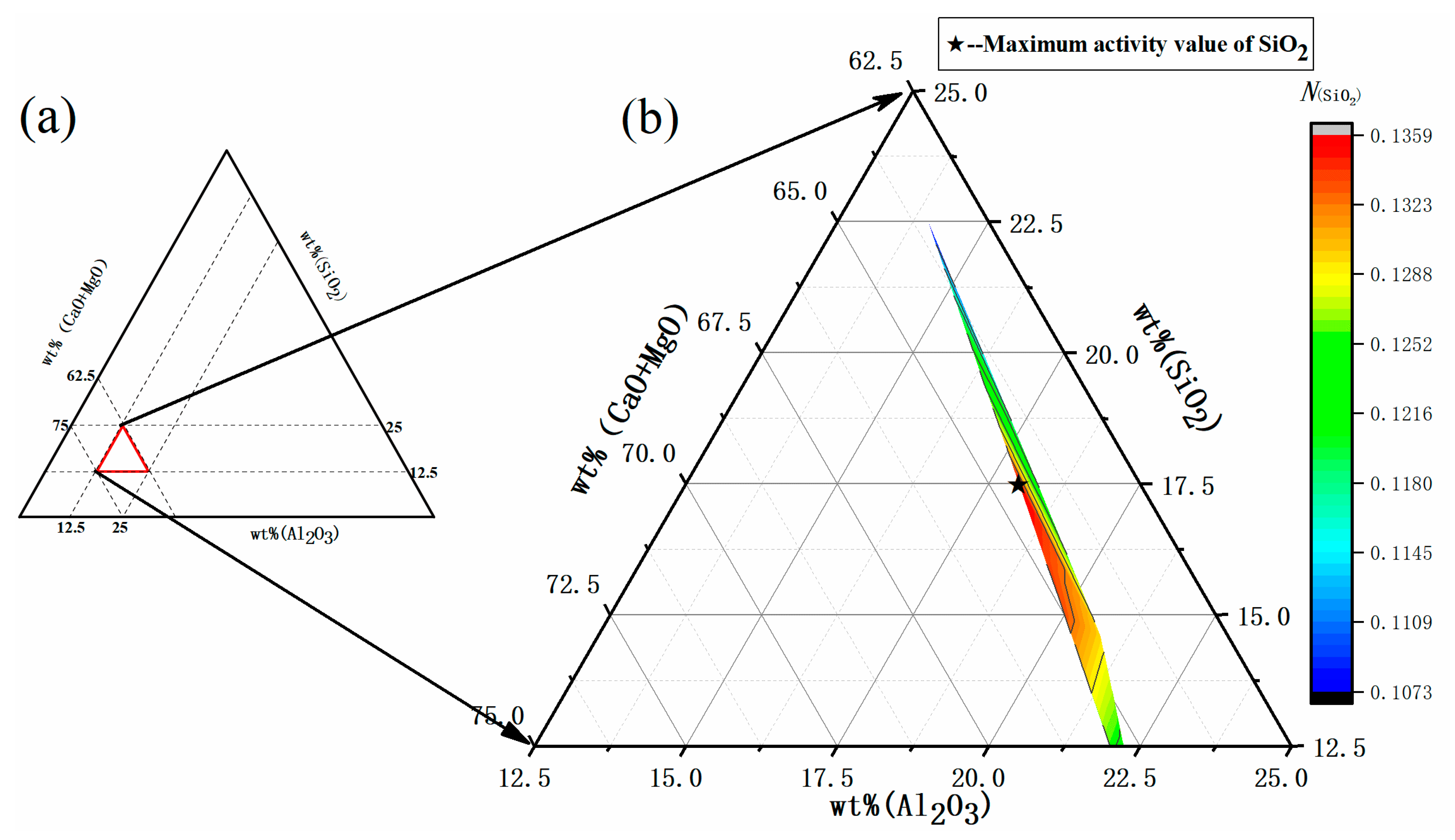 Minerals 13 00509 g002 Minerals 13 00509 g002