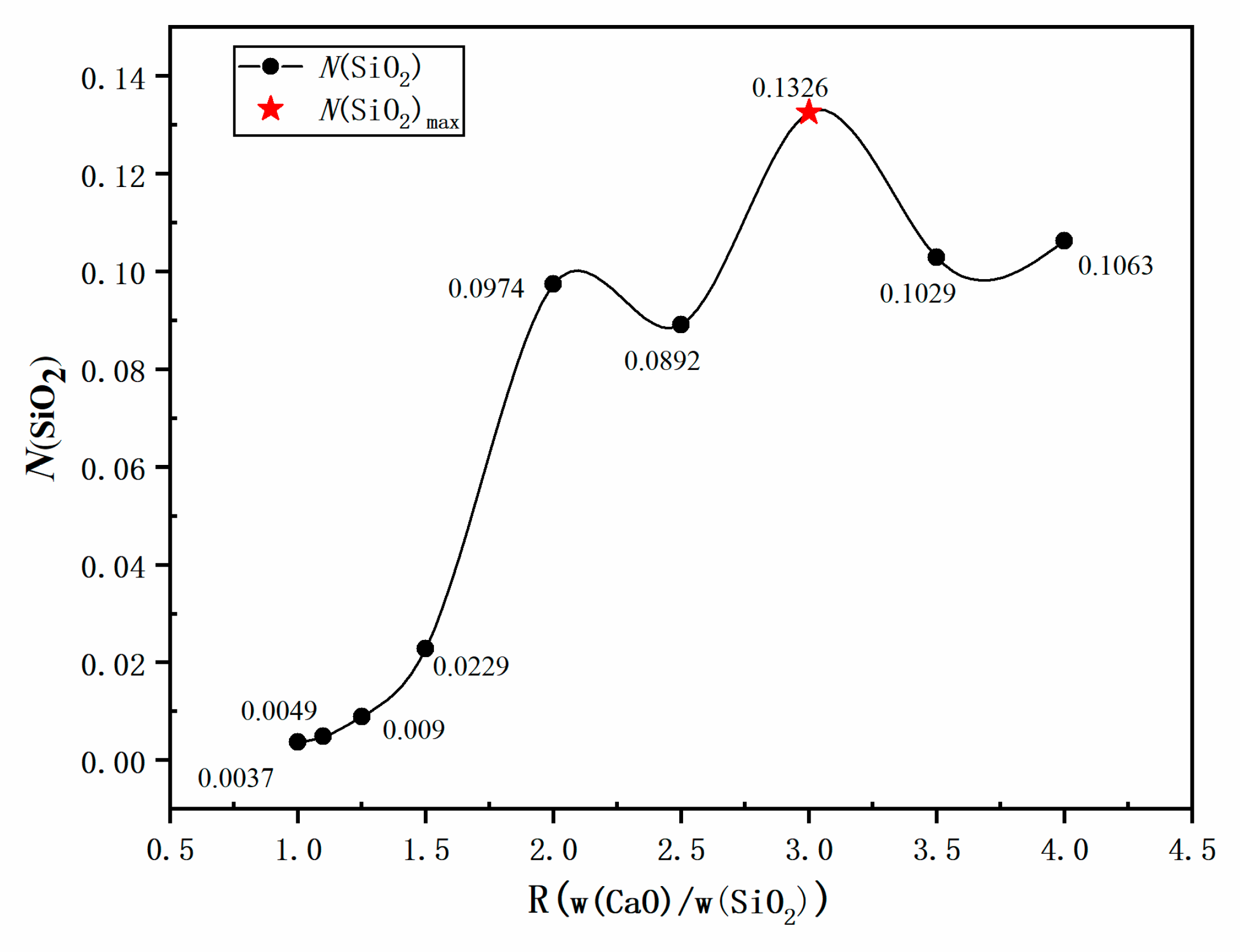 Minerals 13 00509 g006 Minerals 13 00509 g006
