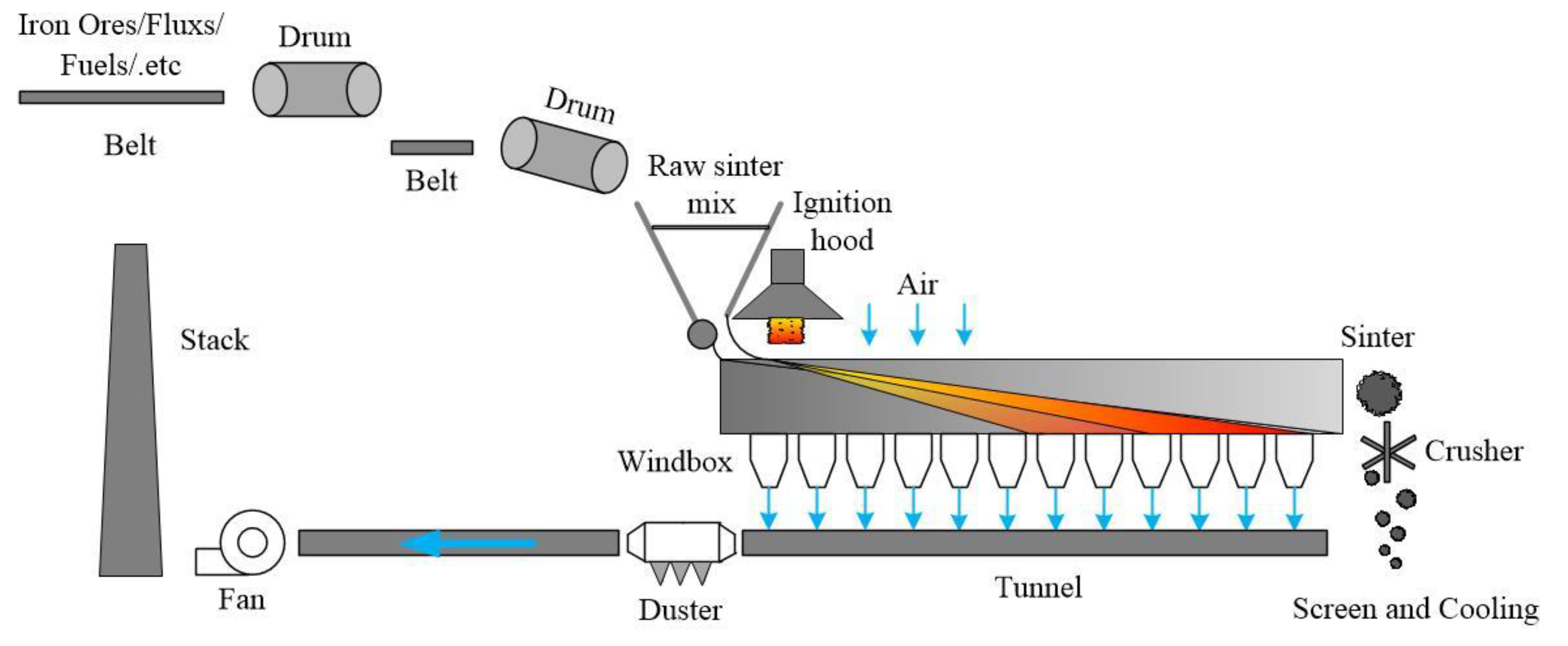 Minerals 13 00511 g001