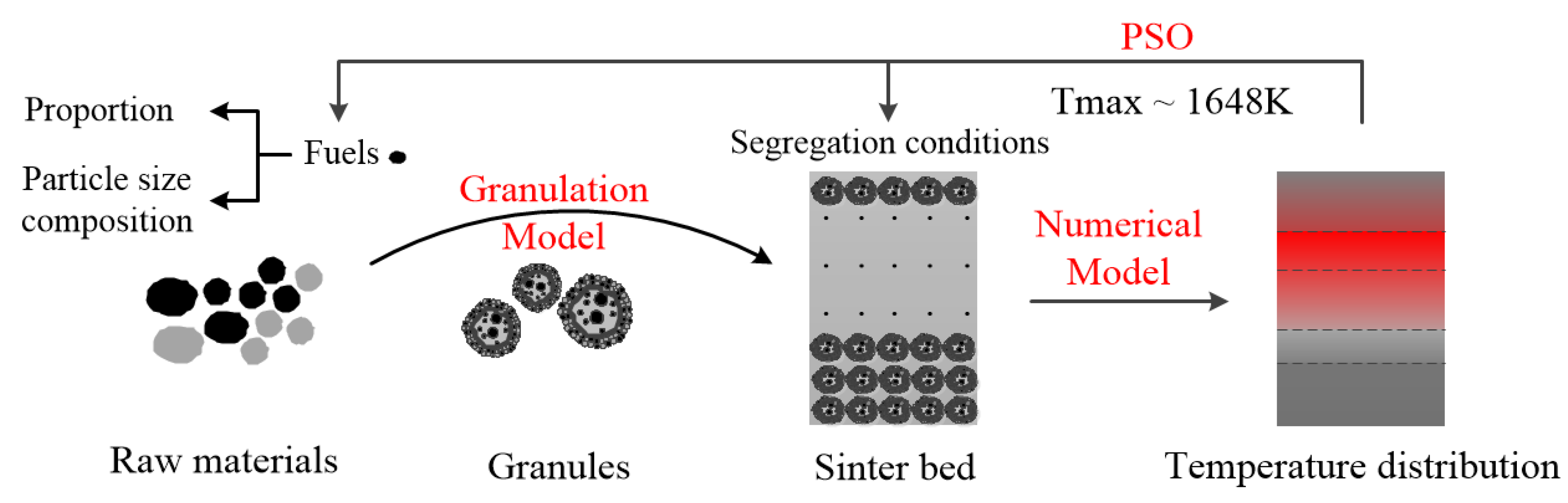 Minerals 13 00511 g002