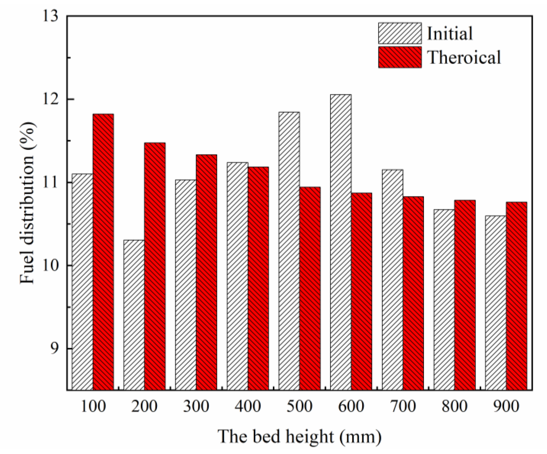 Minerals 13 00511 g006