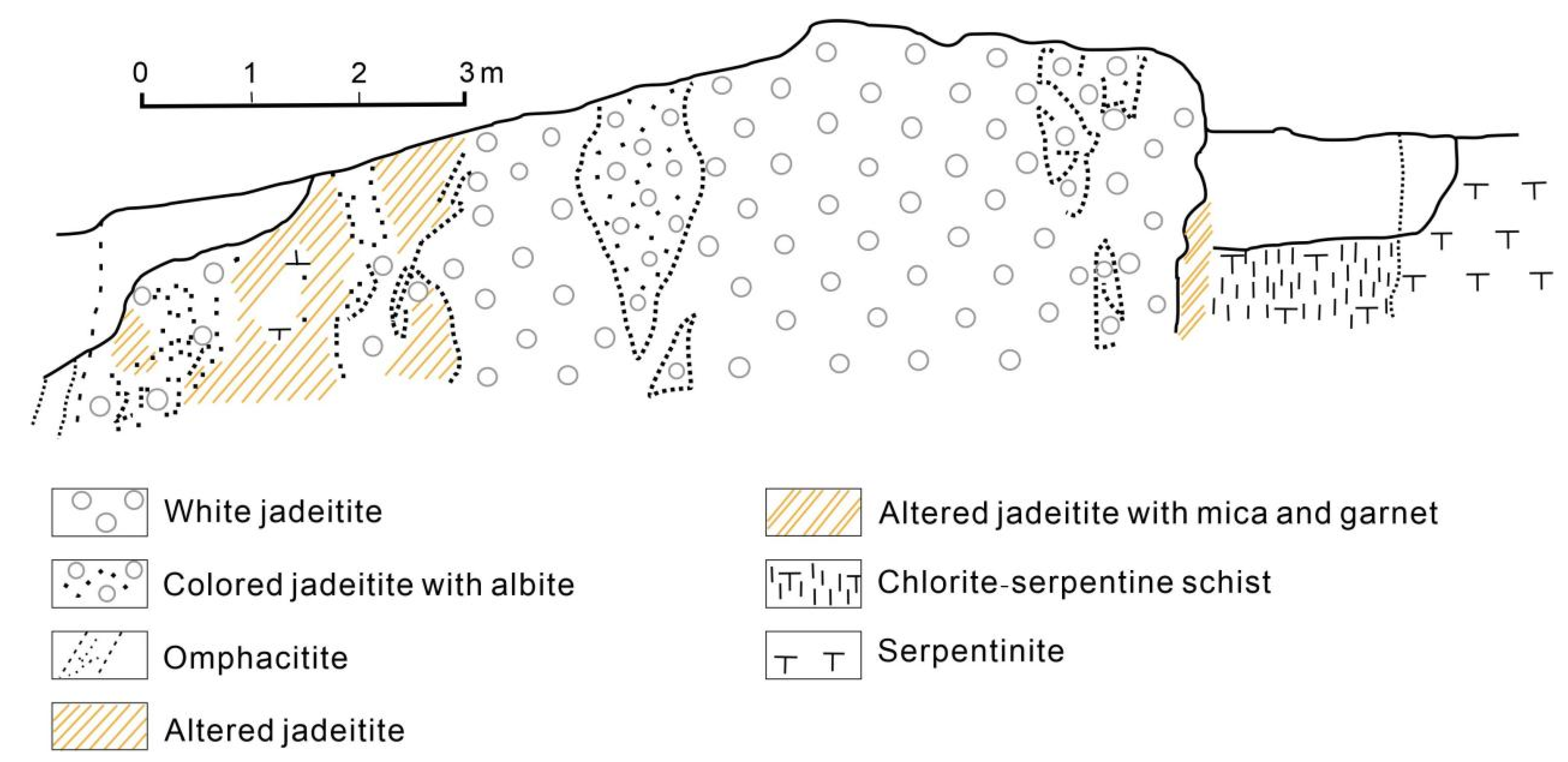 Minerals 13 00513 g002