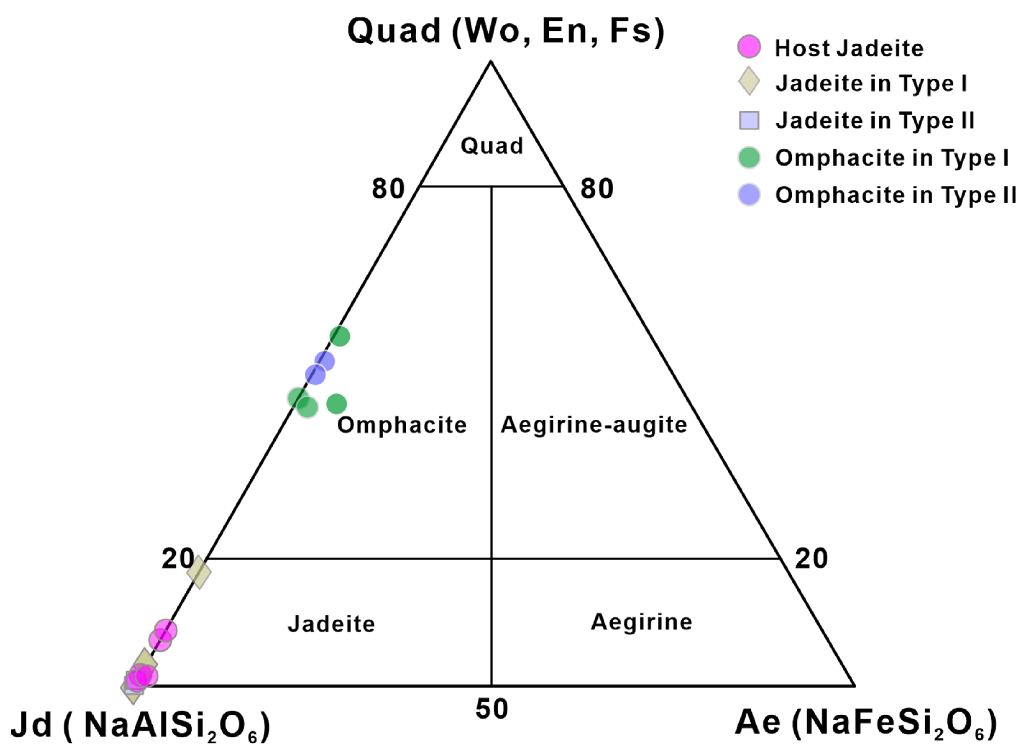 Minerals 13 00513 g011