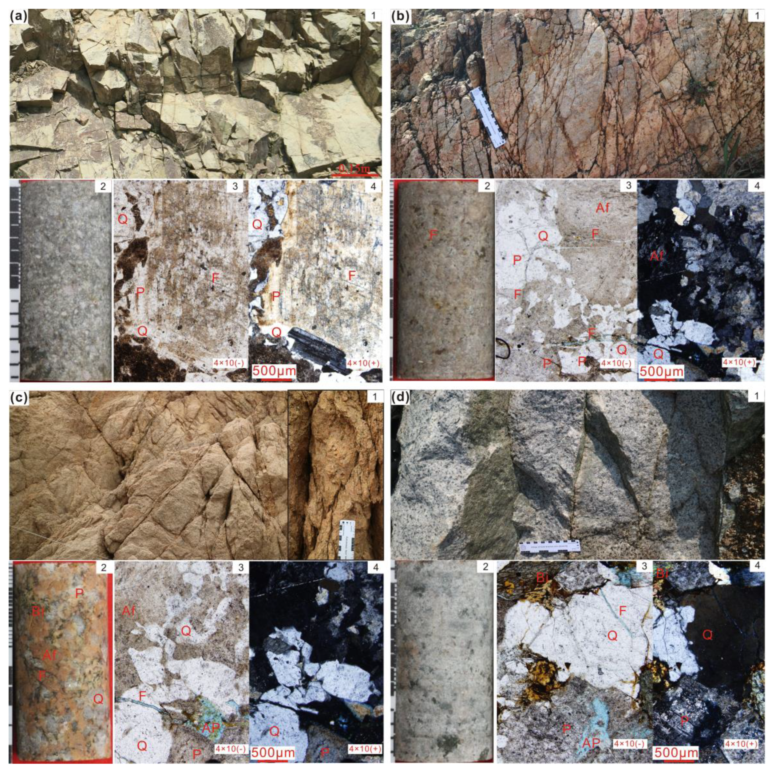 Minerals 13 00514 g002