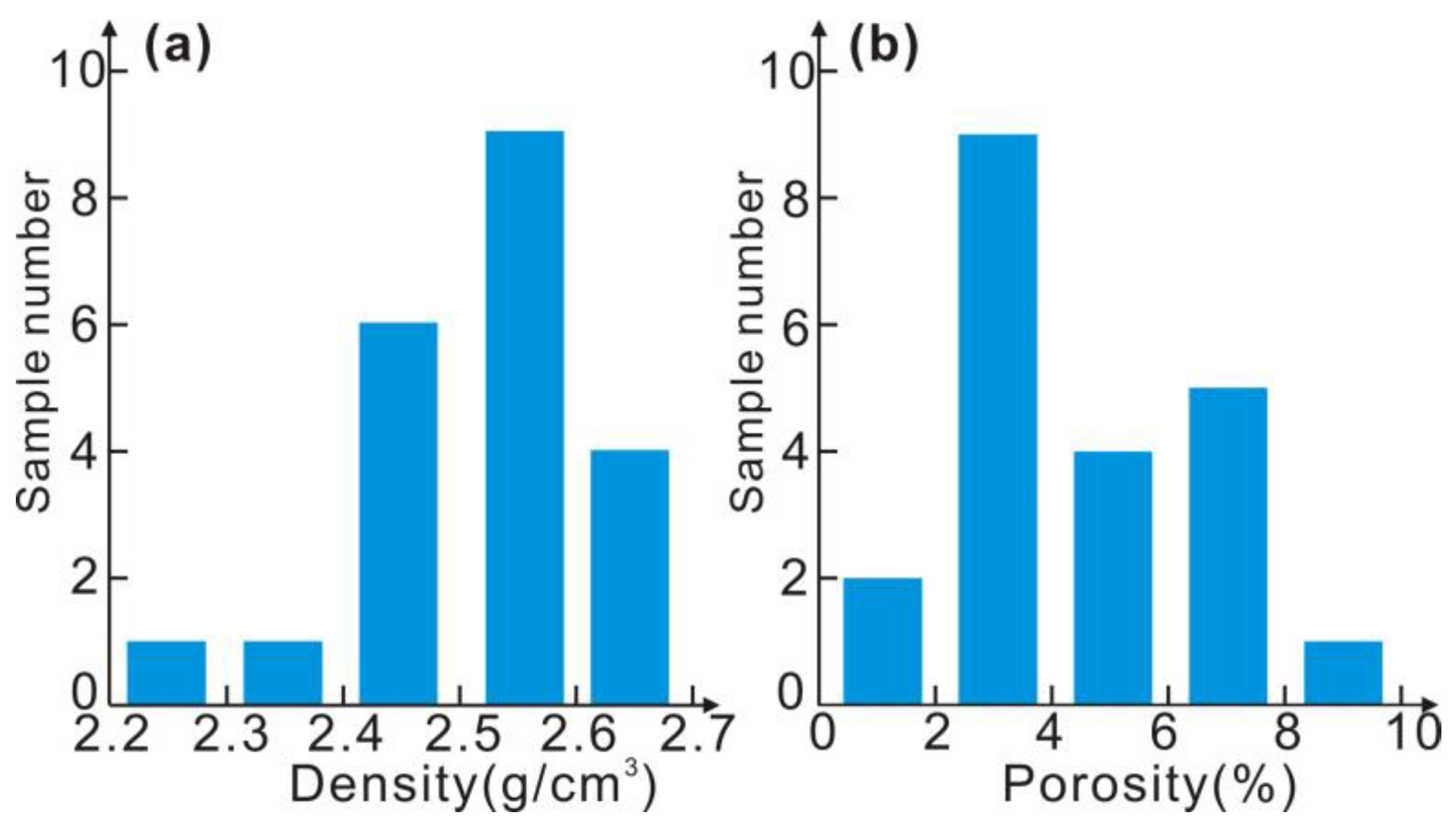 Minerals 13 00514 g004