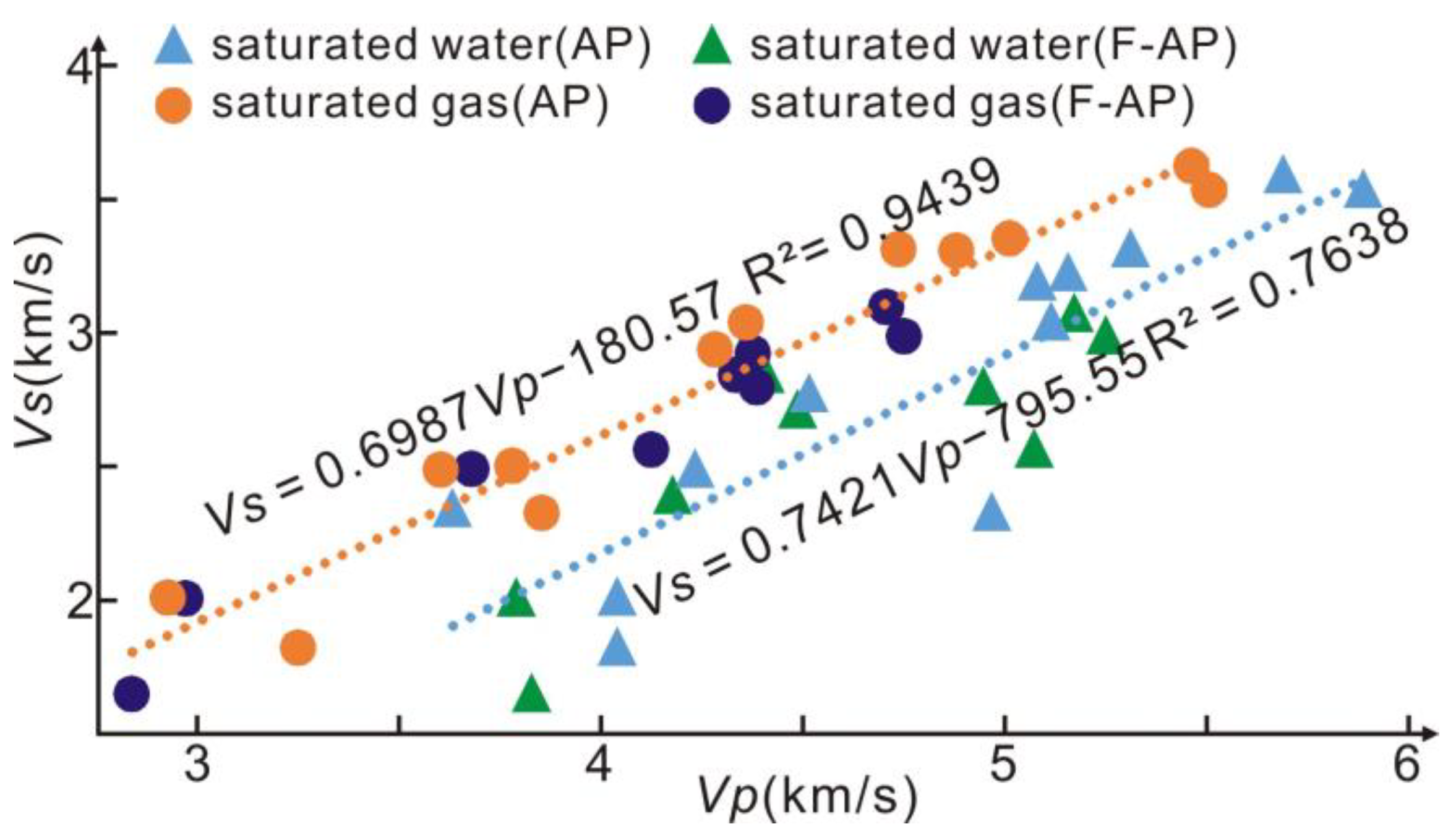 Minerals 13 00514 g005