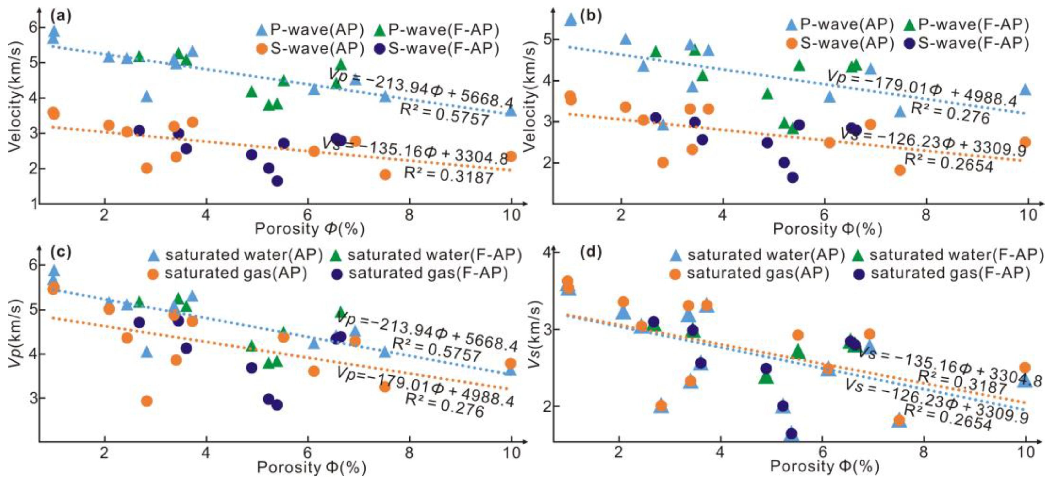 Minerals 13 00514 g006