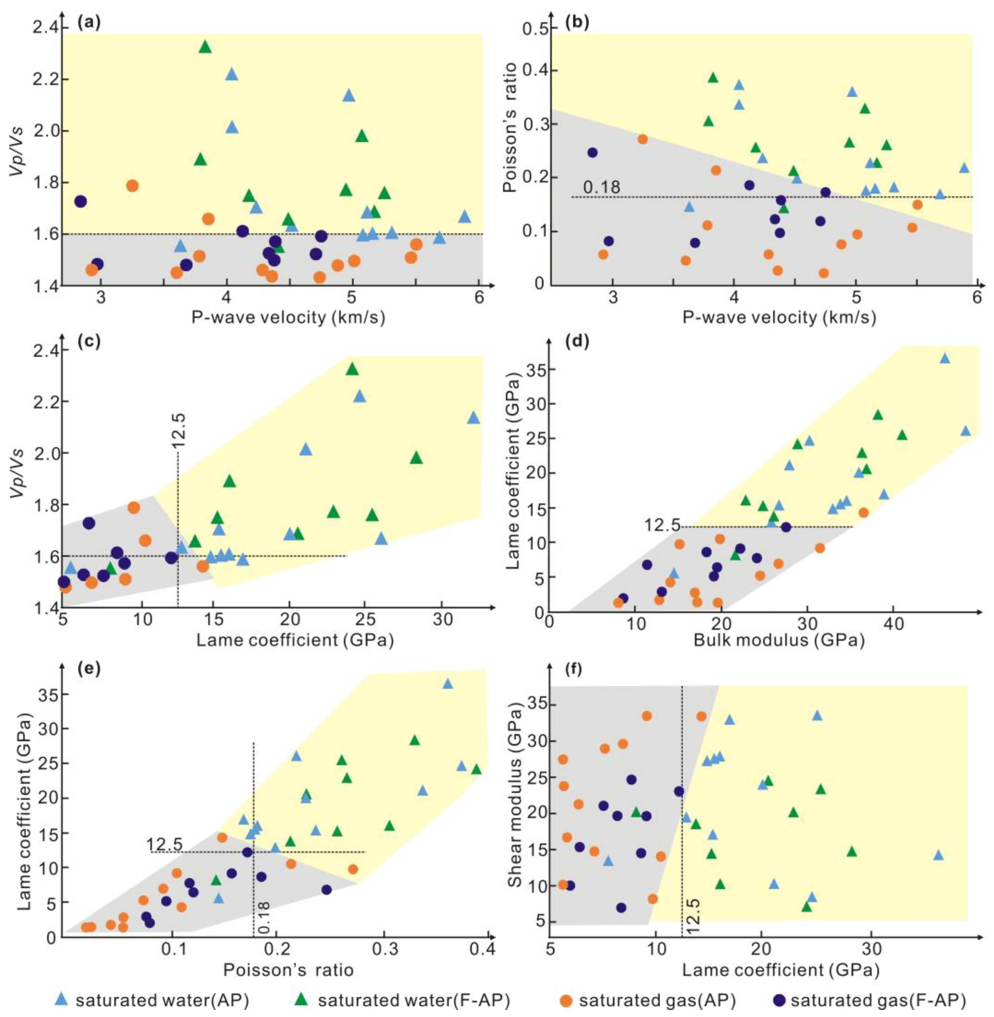 Minerals 13 00514 g007