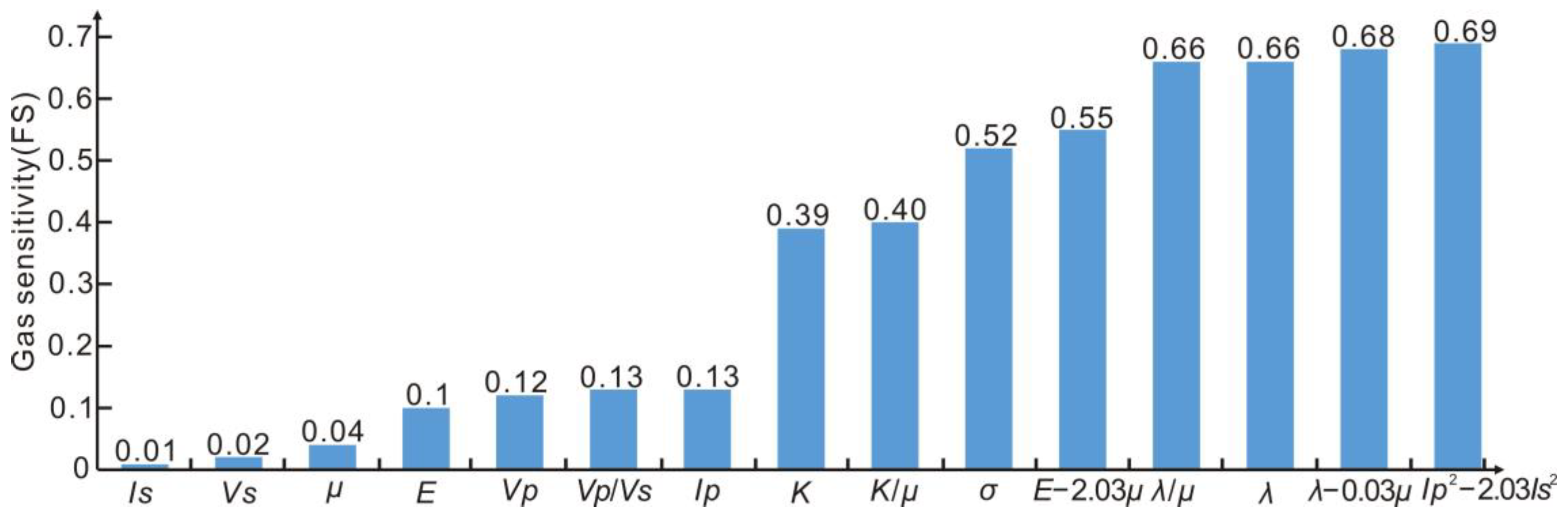 Minerals 13 00514 g008