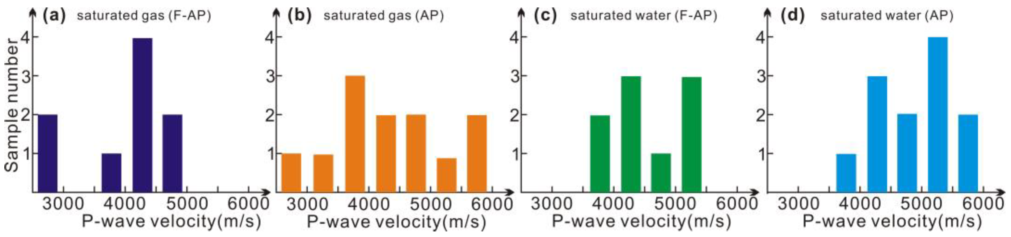 Minerals 13 00514 g009