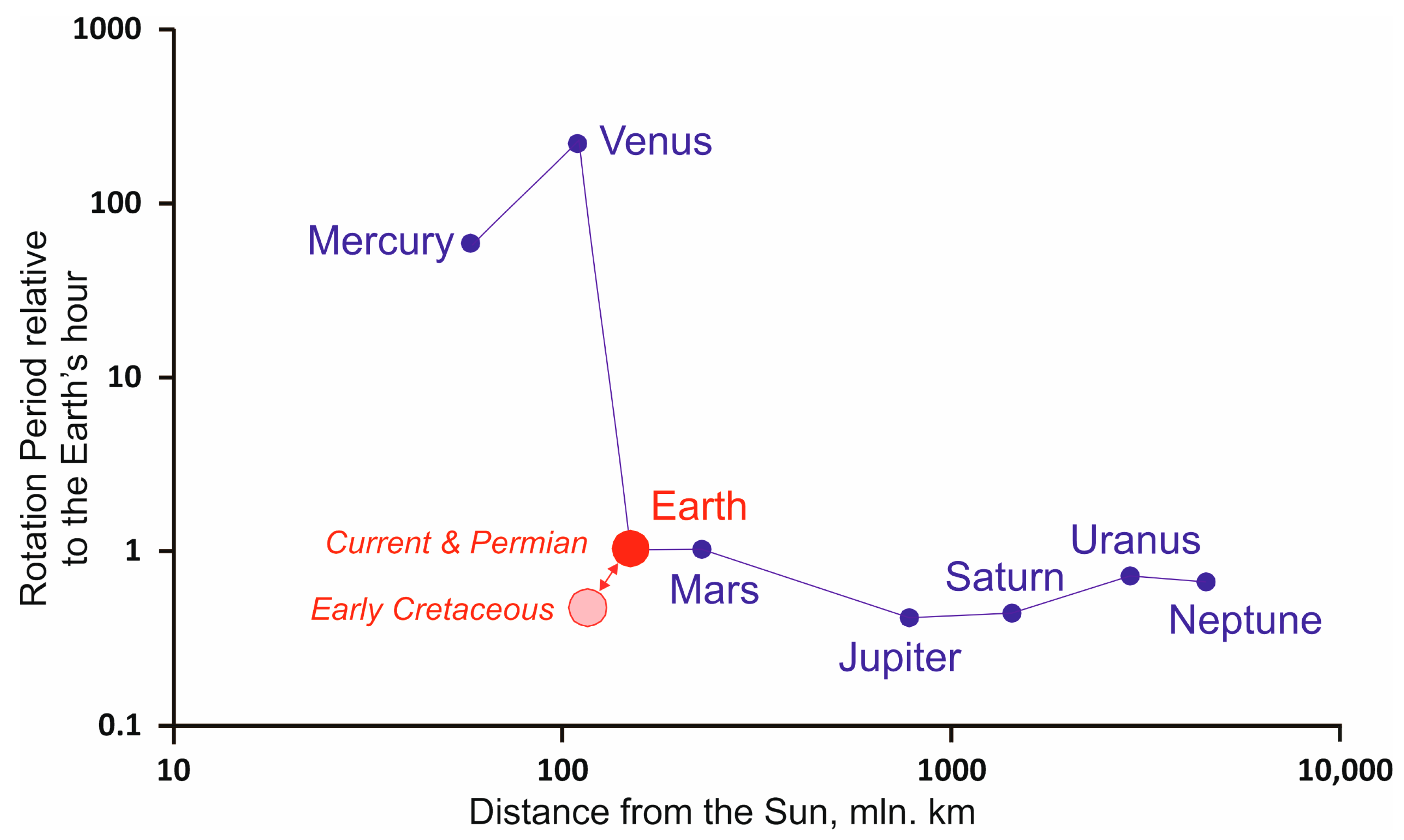 Minerals 13 00516 g012 Minerals 13 00516 g012