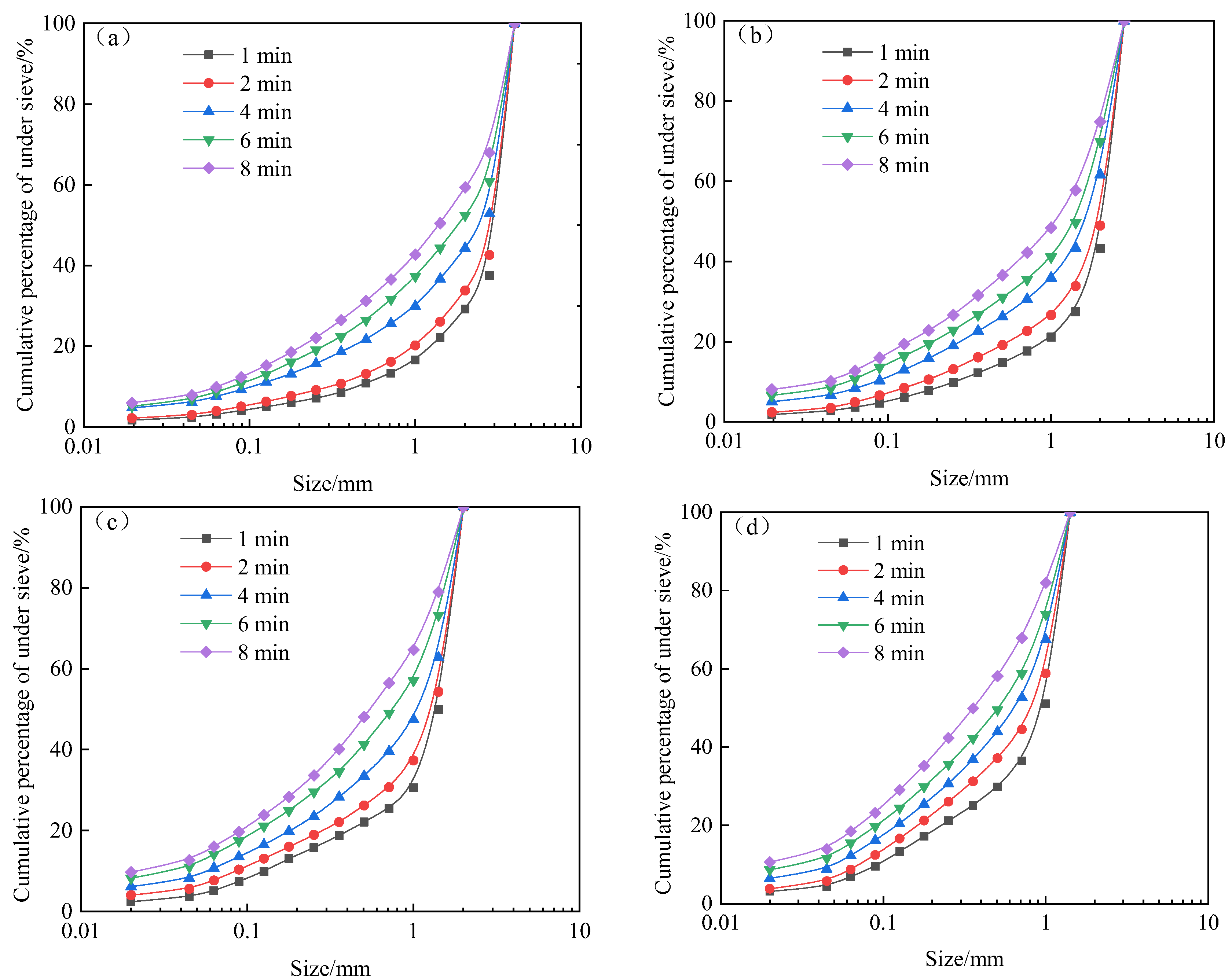 Minerals 13 00517 g001 Minerals 13 00517 g001