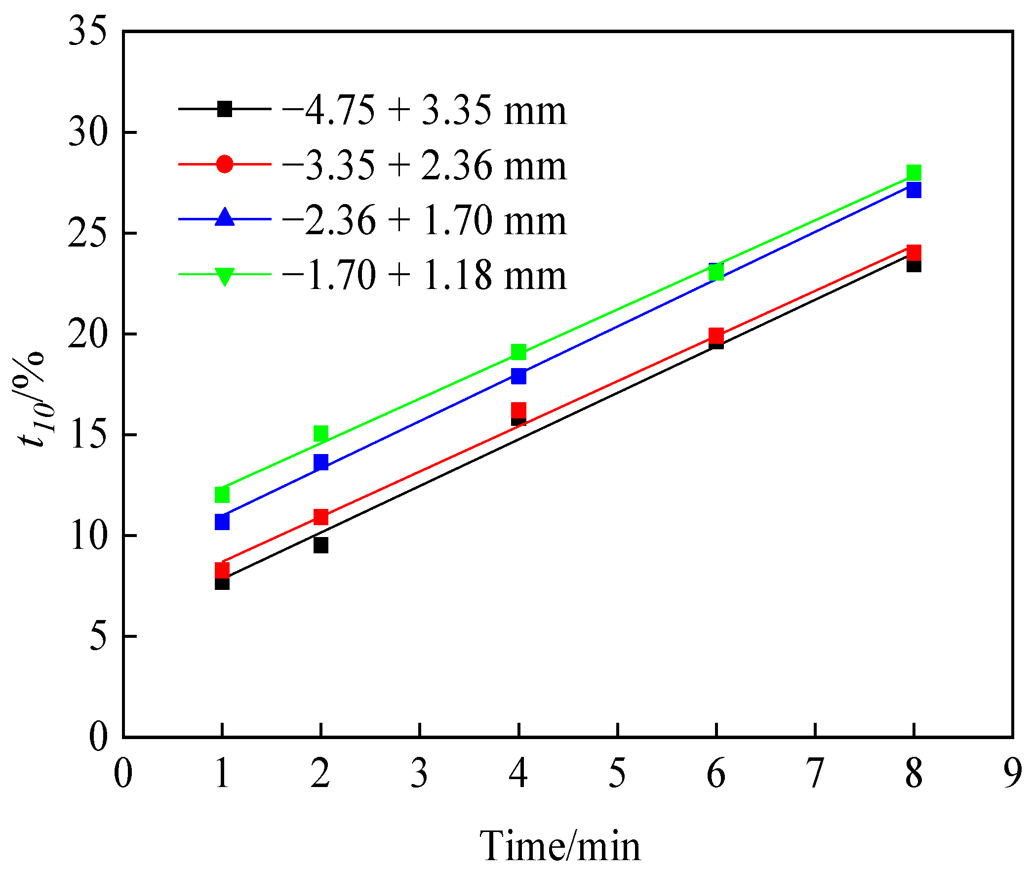 Minerals 13 00517 g002 Minerals 13 00517 g002