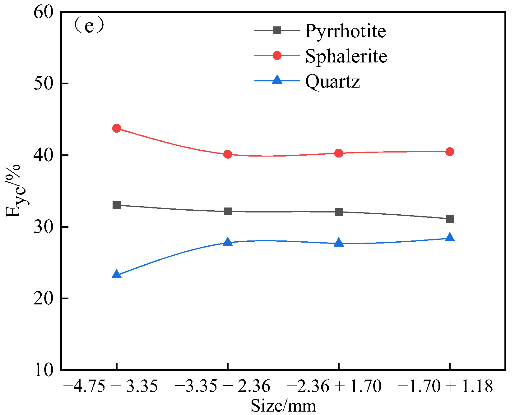 Minerals 13 00517 g004b Minerals 13 00517 g004b