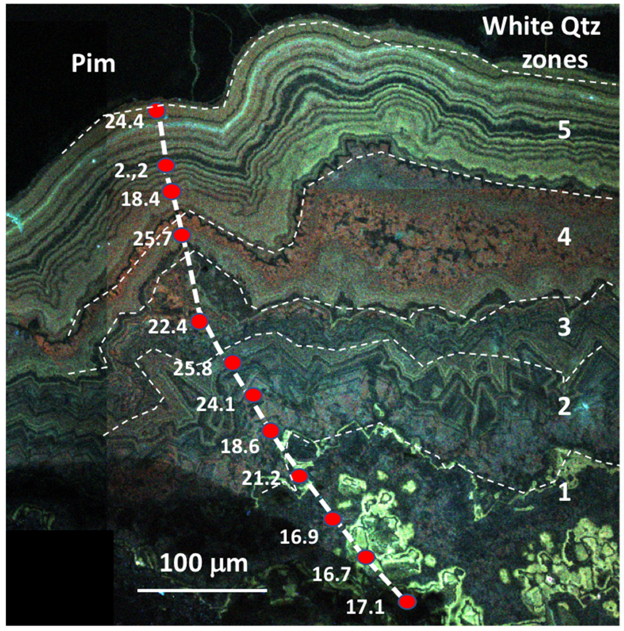Minerals 13 00518 g009 Minerals 13 00518 g009