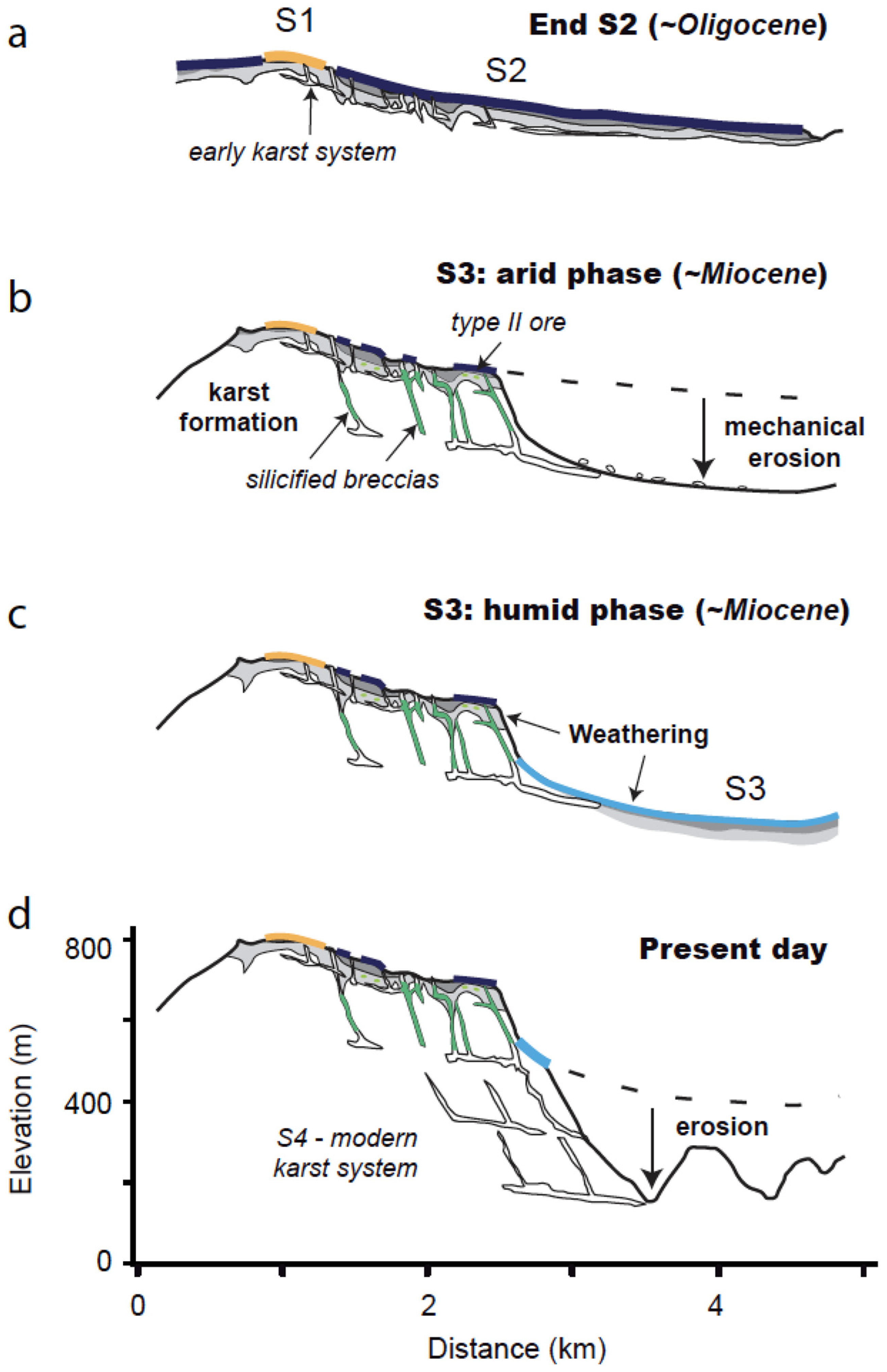 Minerals 13 00518 g011 Minerals 13 00518 g011