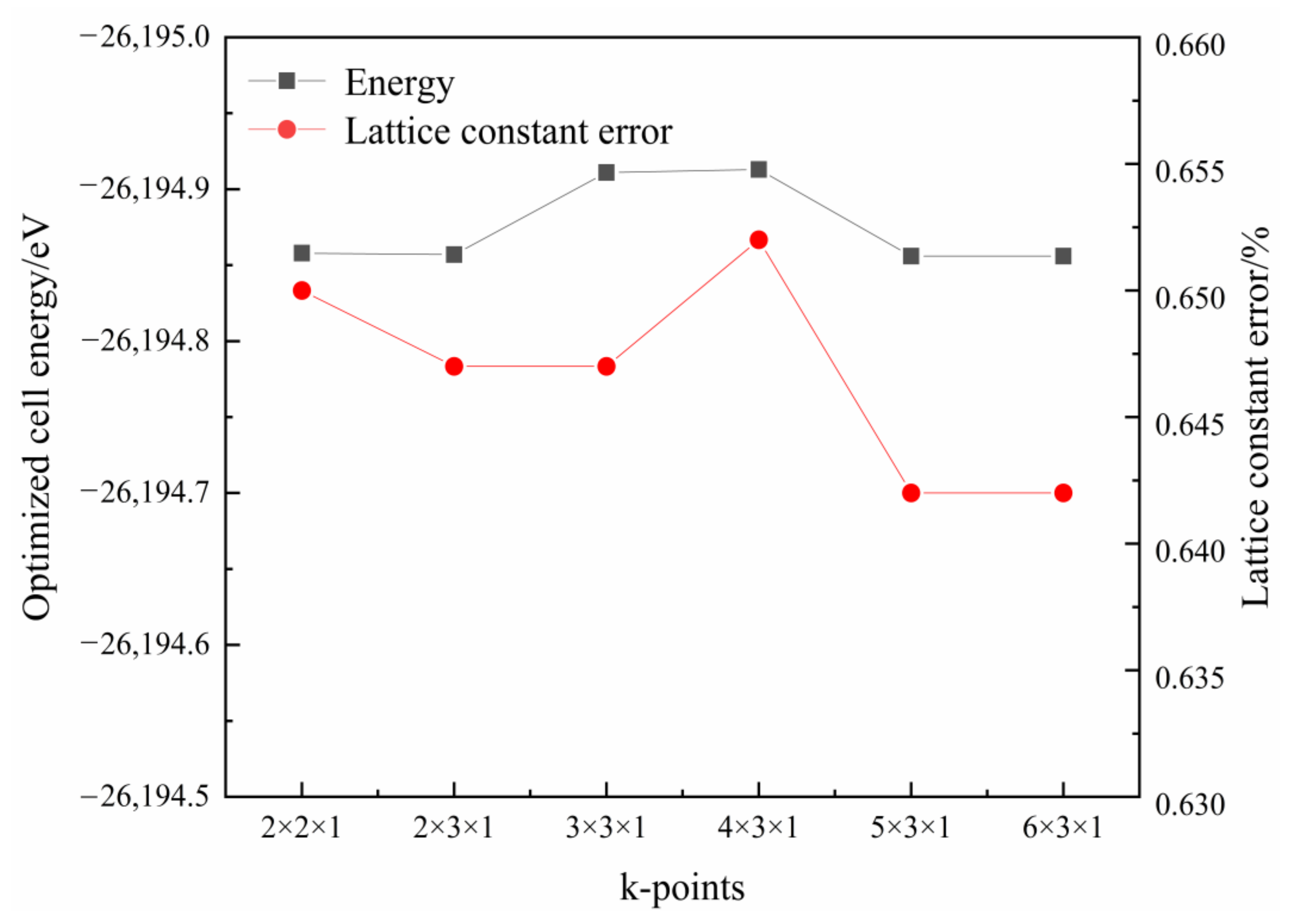 Minerals 13 00519 g005 Minerals 13 00519 g005