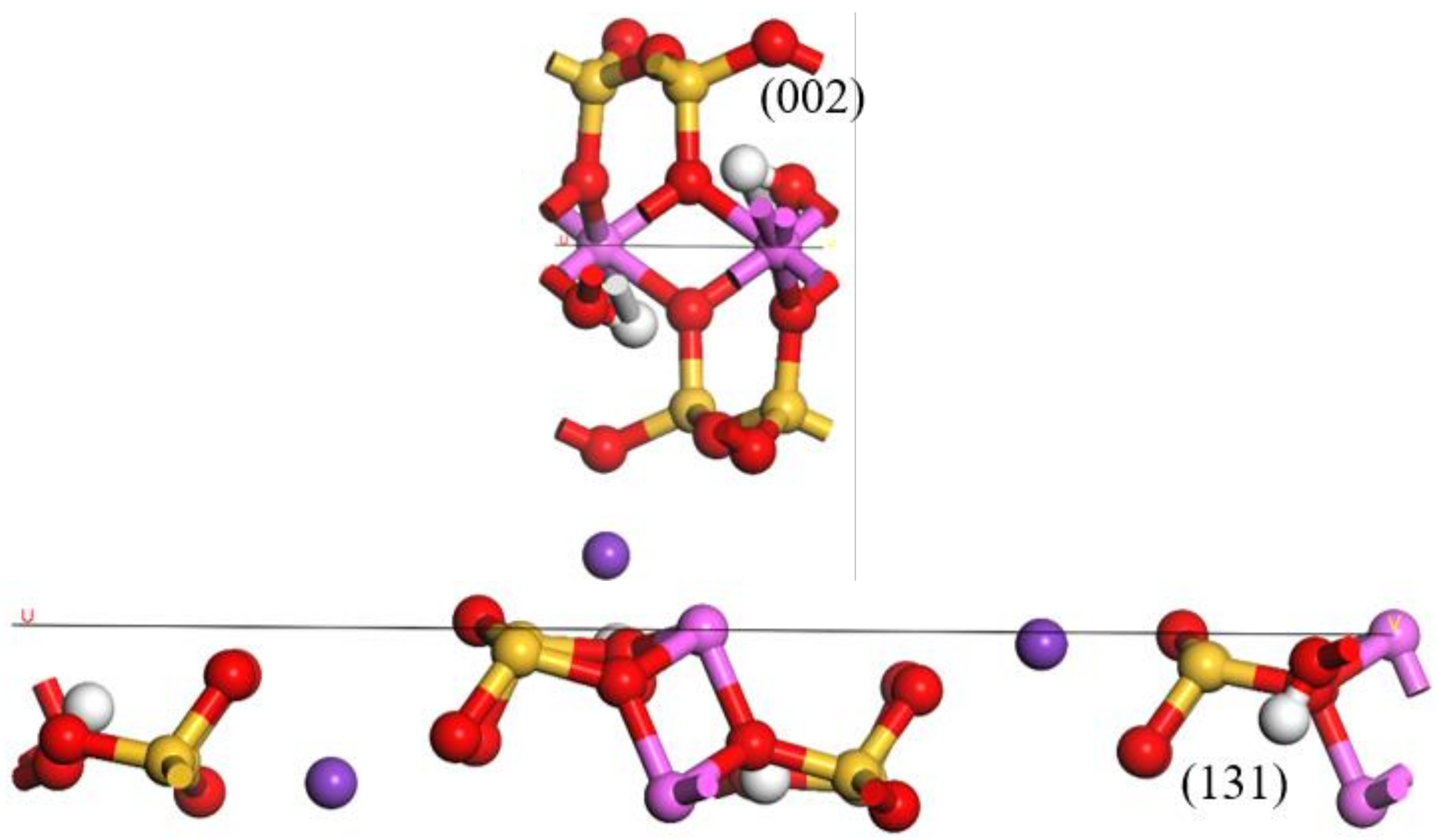 Minerals 13 00519 g009 Minerals 13 00519 g009