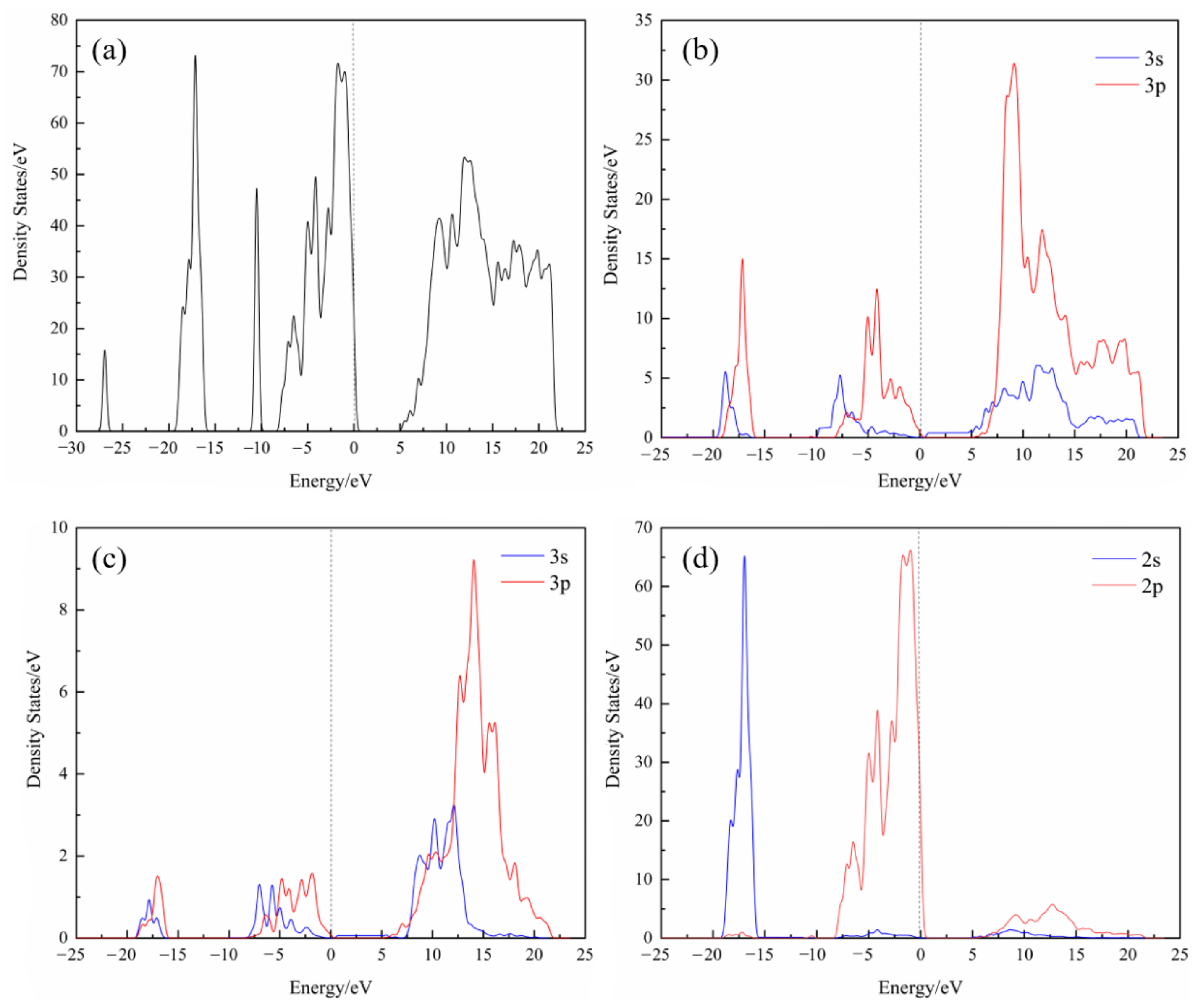 Minerals 13 00519 g010 Minerals 13 00519 g010
