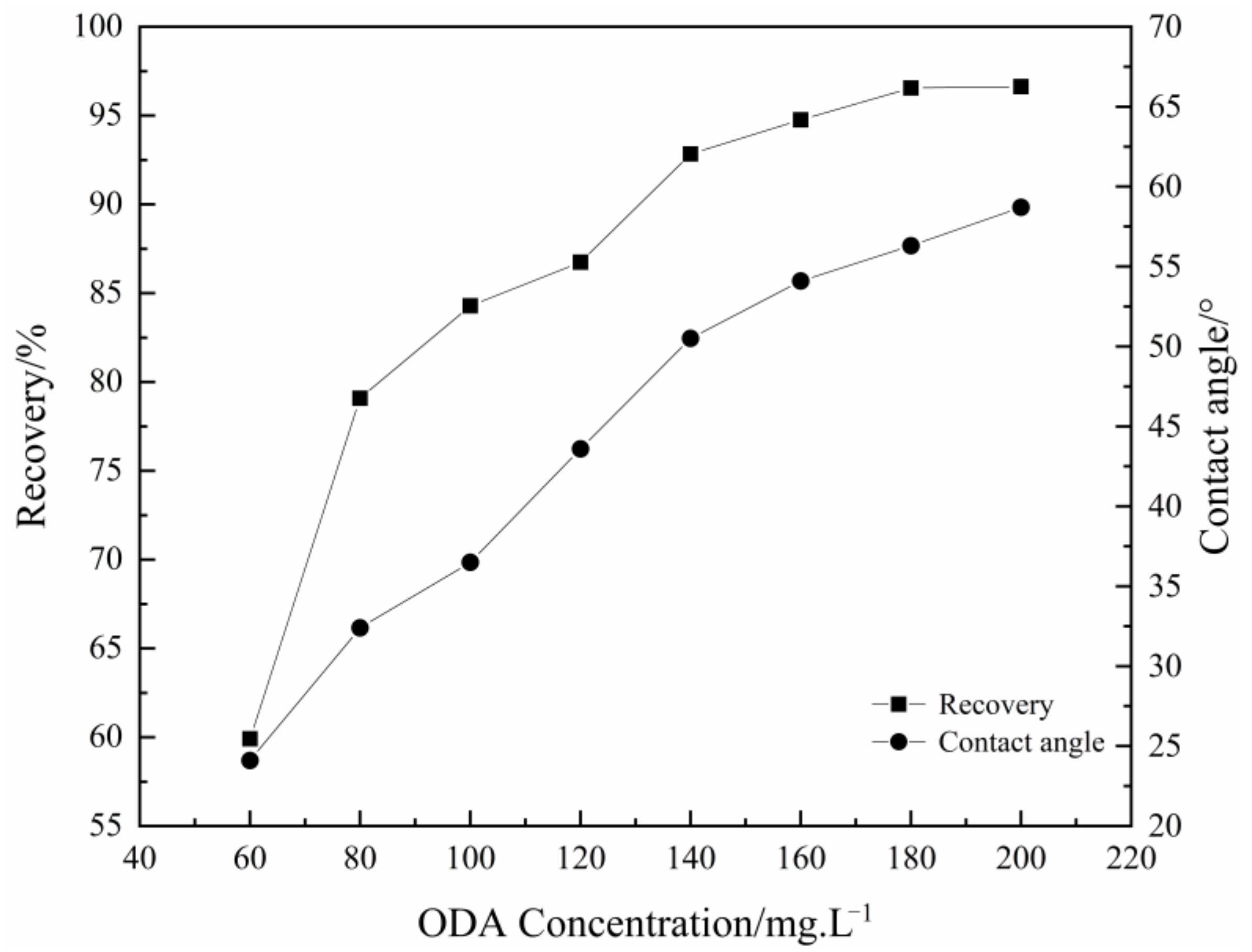 Minerals 13 00519 g015 Minerals 13 00519 g015
