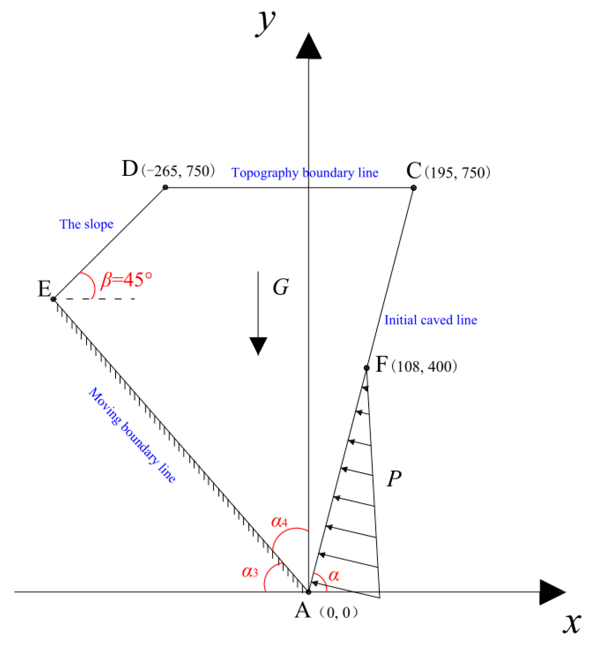 Minerals 13 00520 g006