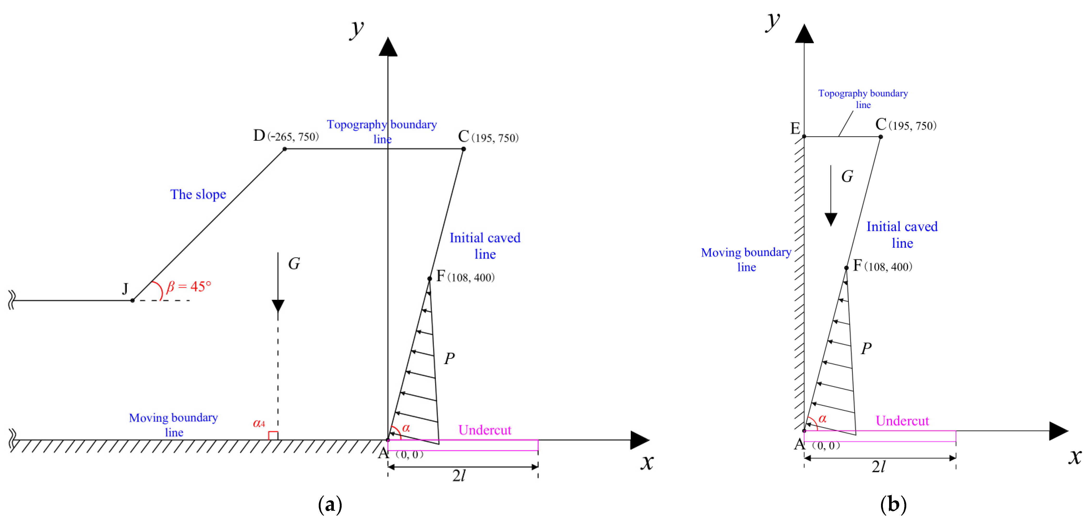 Minerals 13 00520 g008