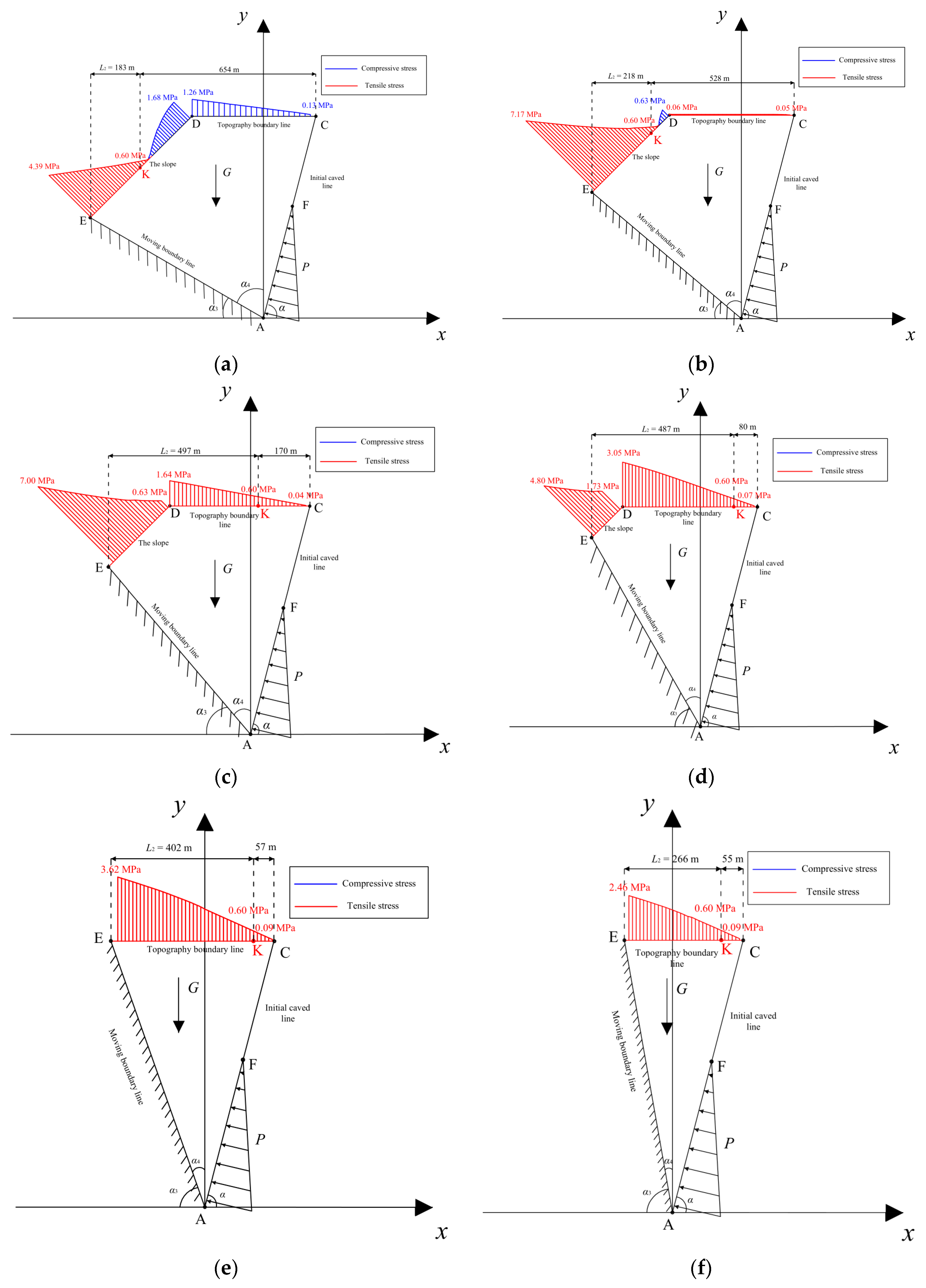 Minerals 13 00520 g009