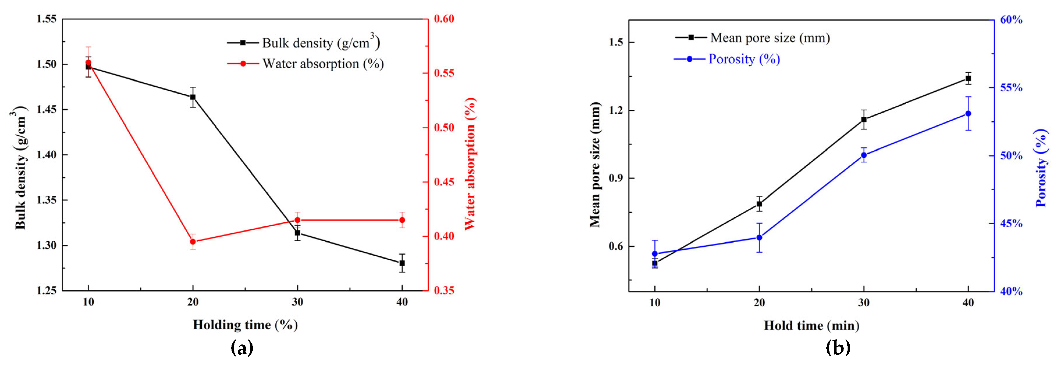 Minerals 13 00521 g006 Minerals 13 00521 g006