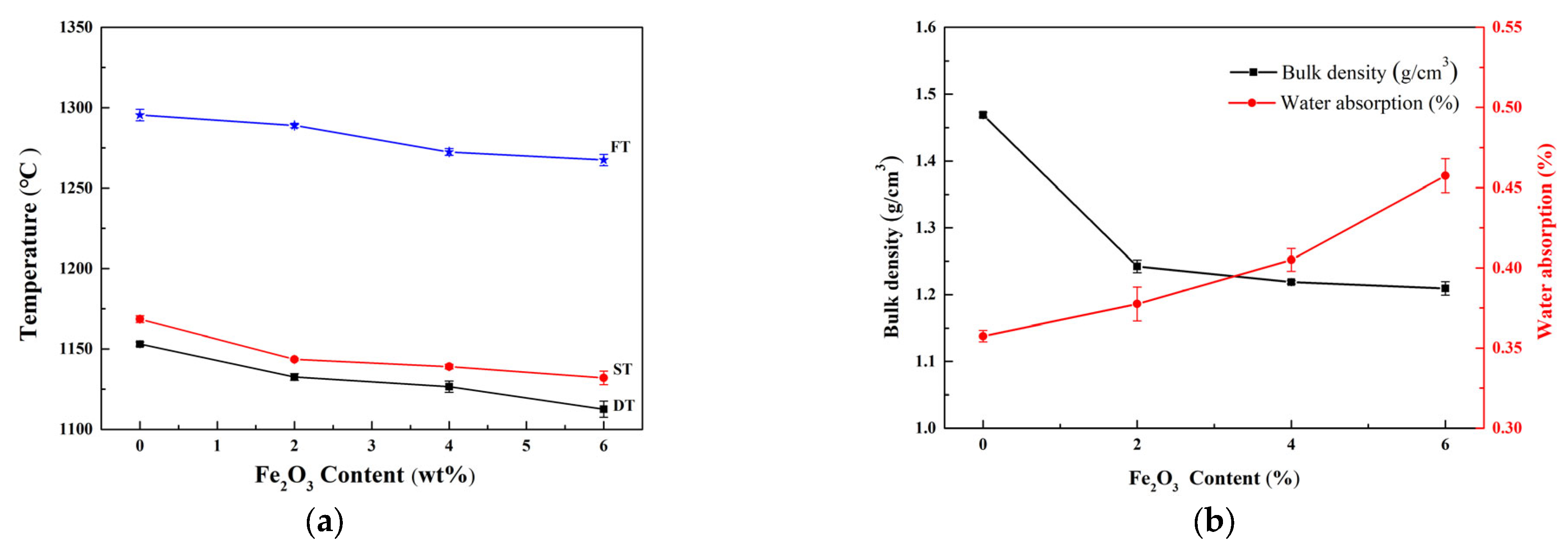 Minerals 13 00521 g010 Minerals 13 00521 g010