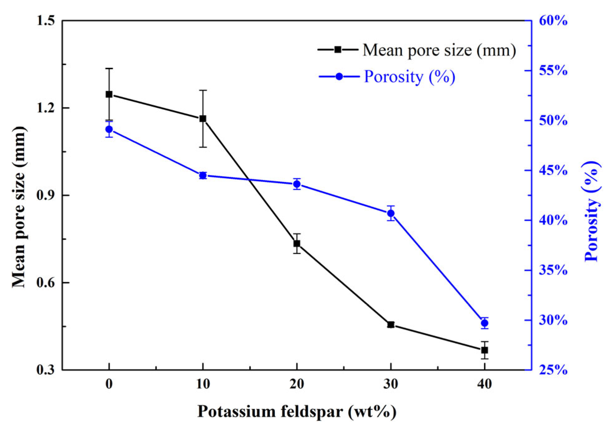 Minerals 13 00521 g015 Minerals 13 00521 g015