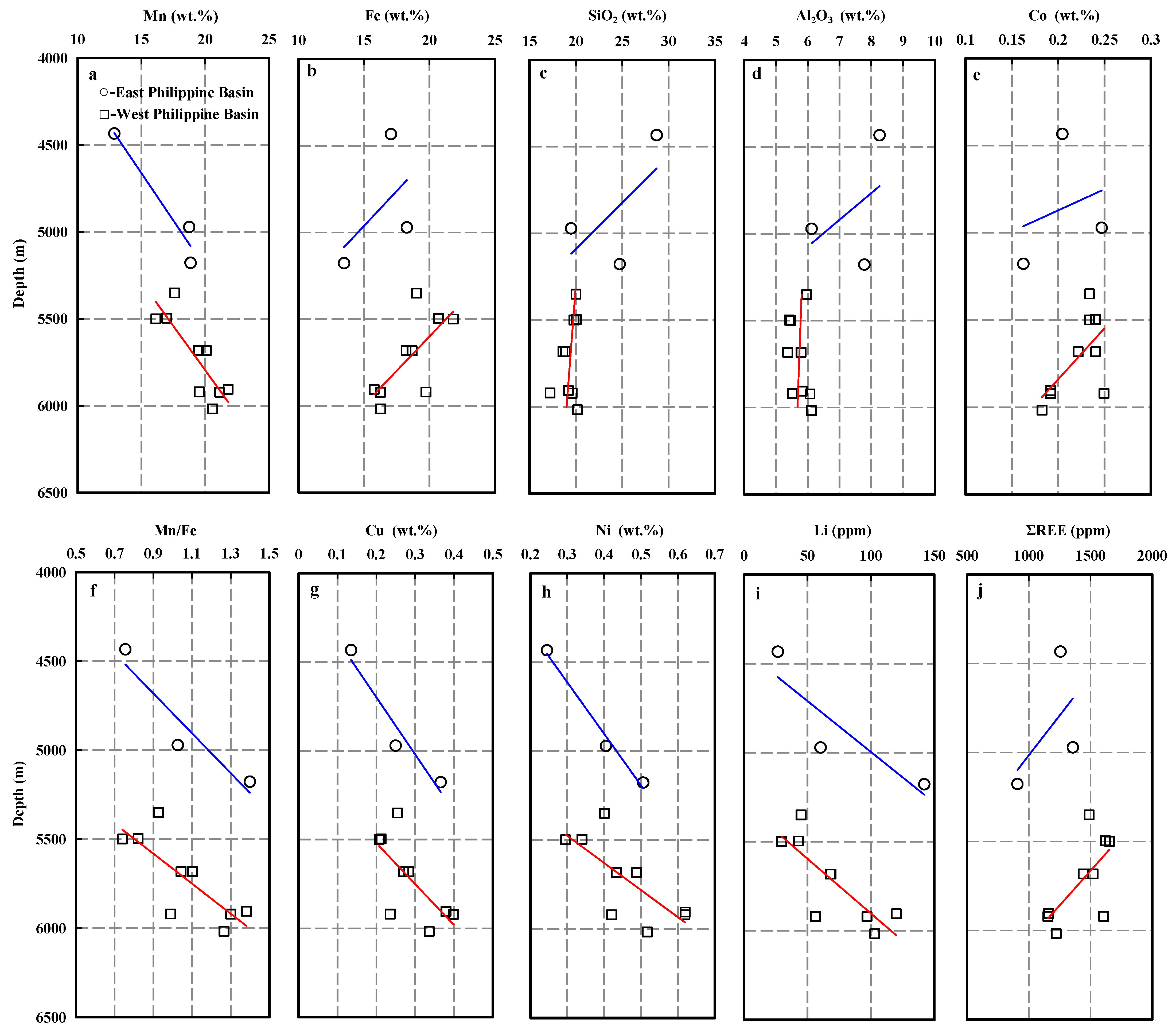 Minerals 13 00522 g005 Minerals 13 00522 g005