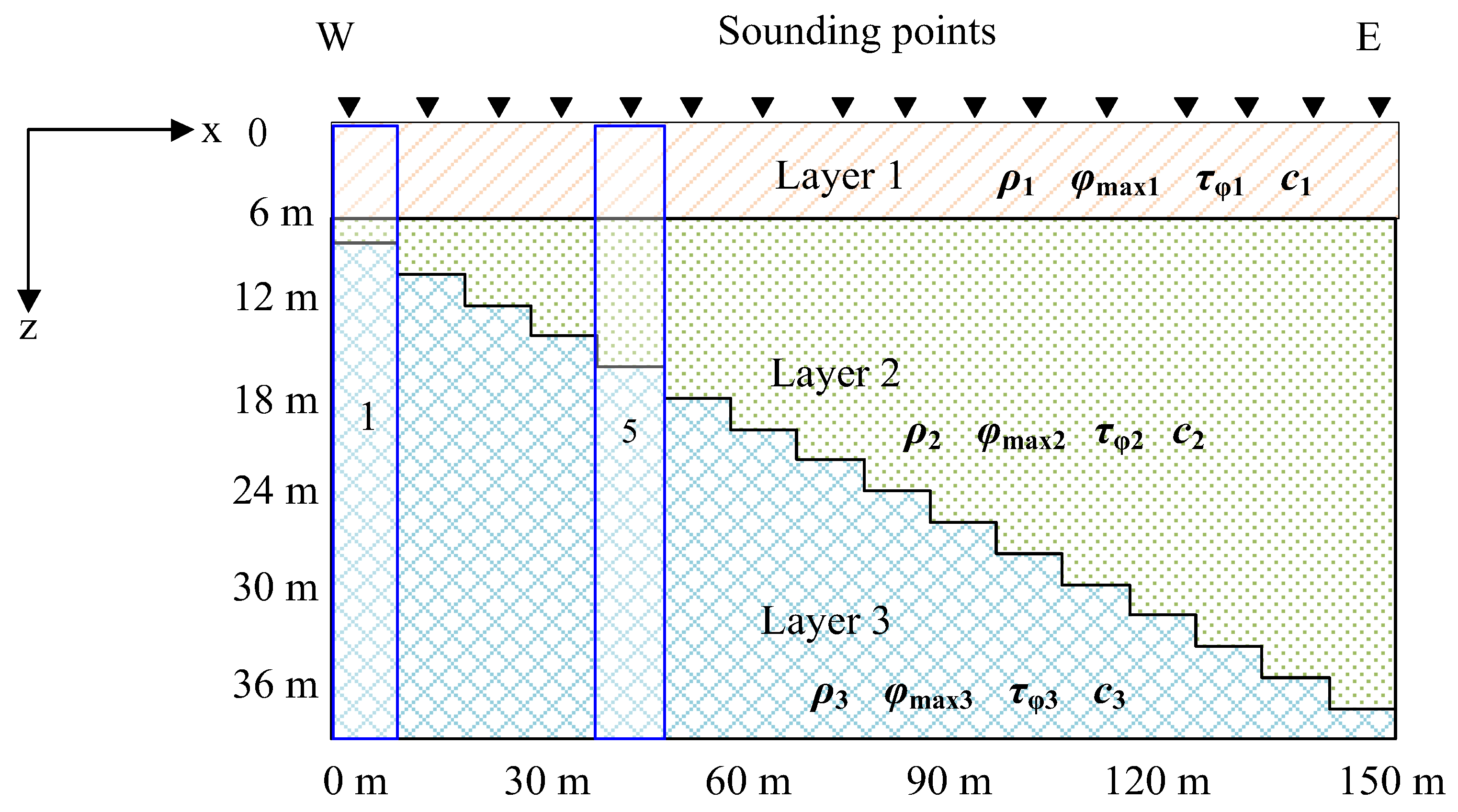 Minerals 13 00523 g003 Minerals 13 00523 g003