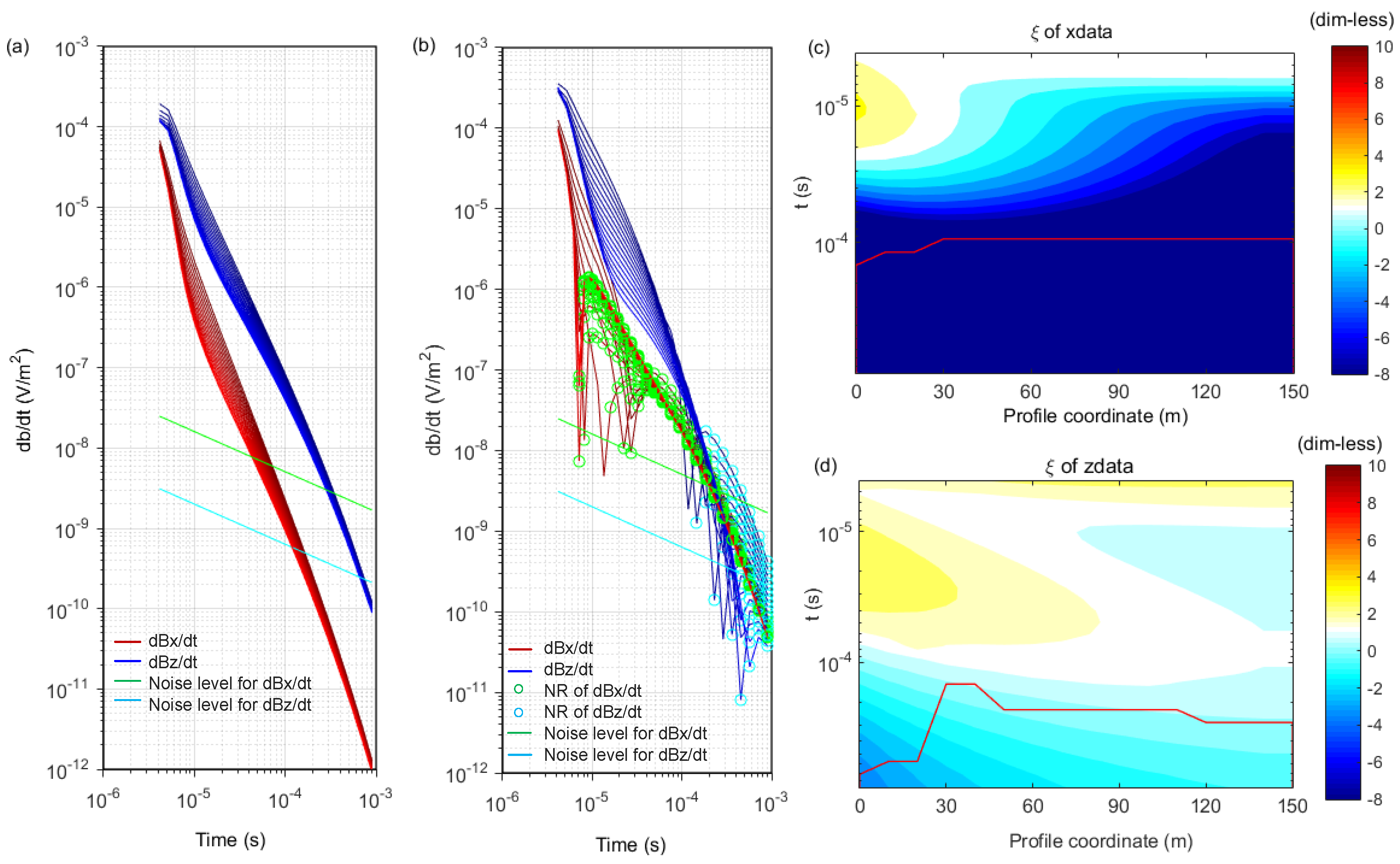 Minerals 13 00523 g004 Minerals 13 00523 g004