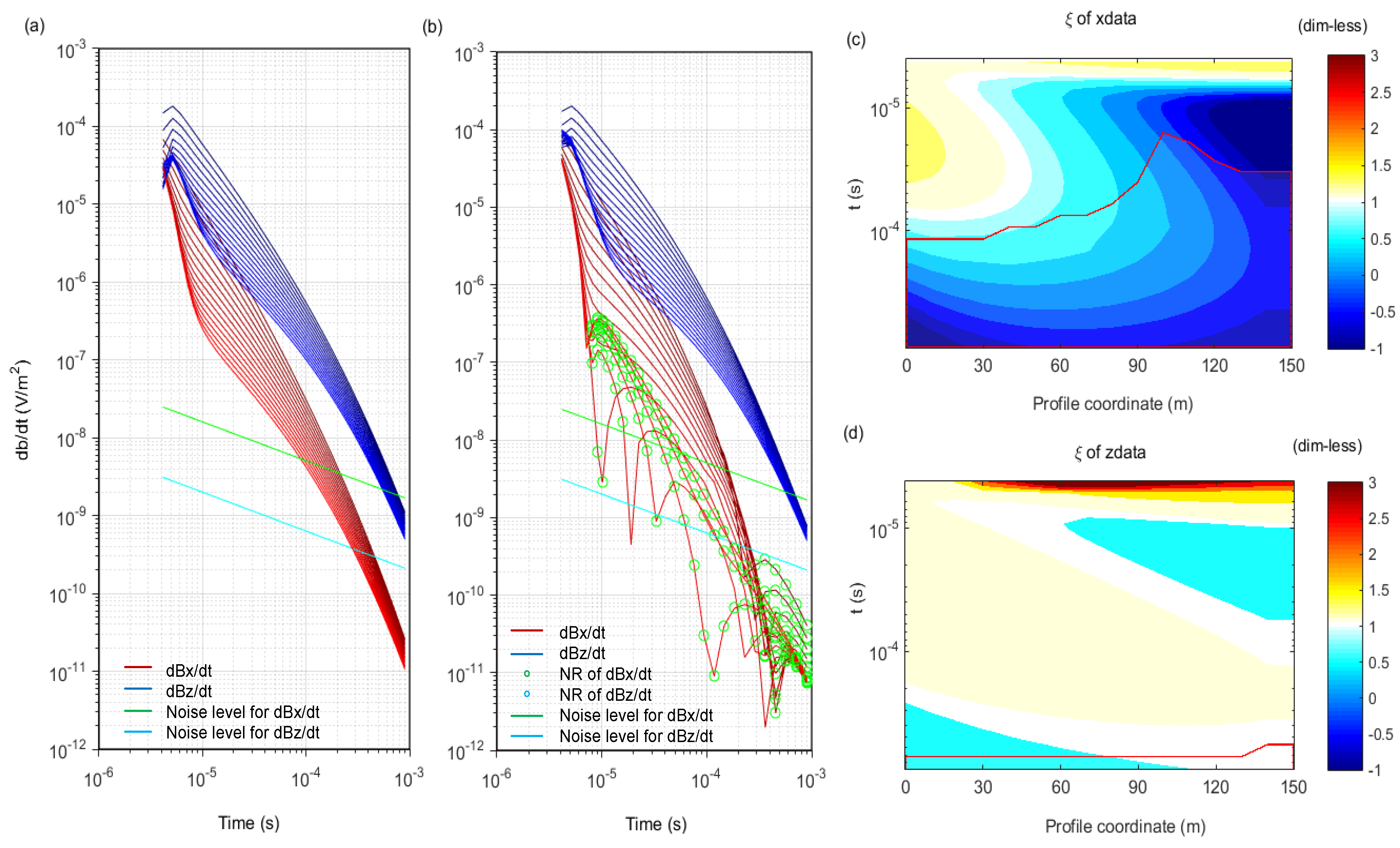 Minerals 13 00523 g005 Minerals 13 00523 g005