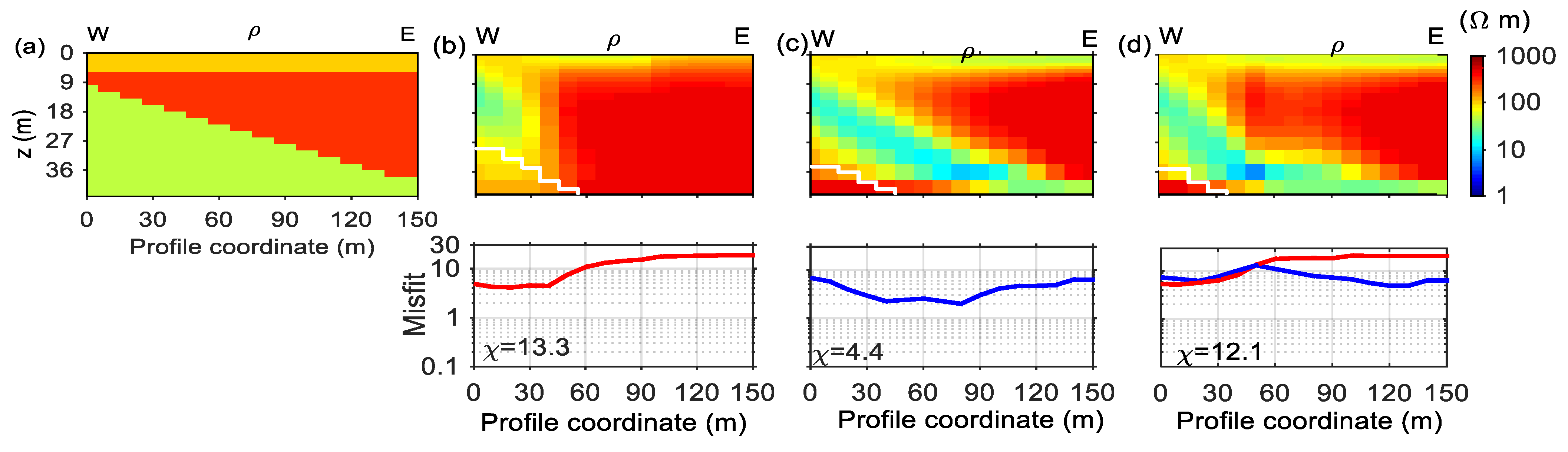 Minerals 13 00523 g007 Minerals 13 00523 g007