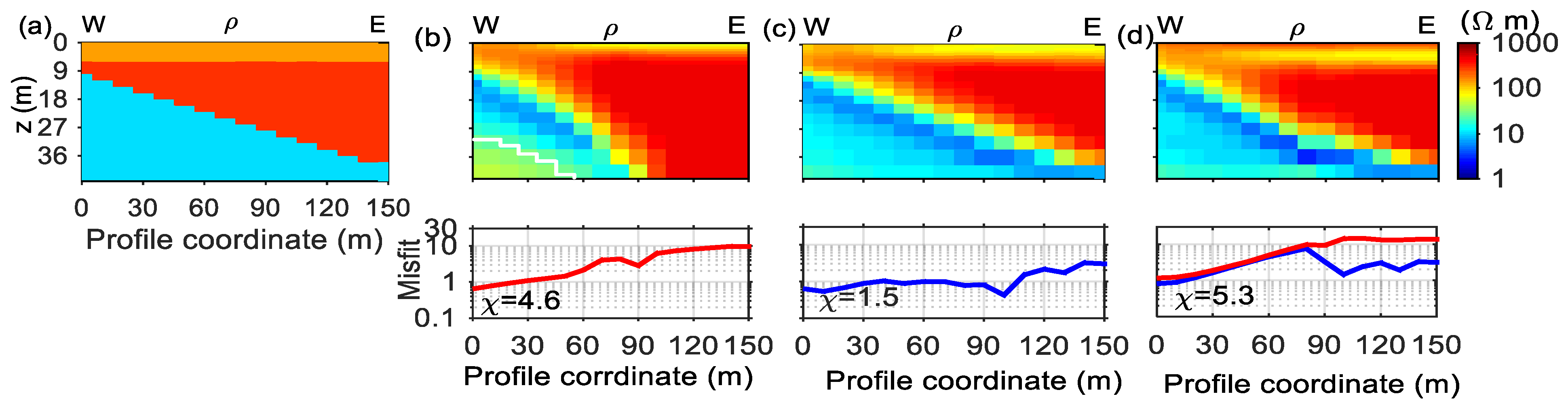 Minerals 13 00523 g010 Minerals 13 00523 g010