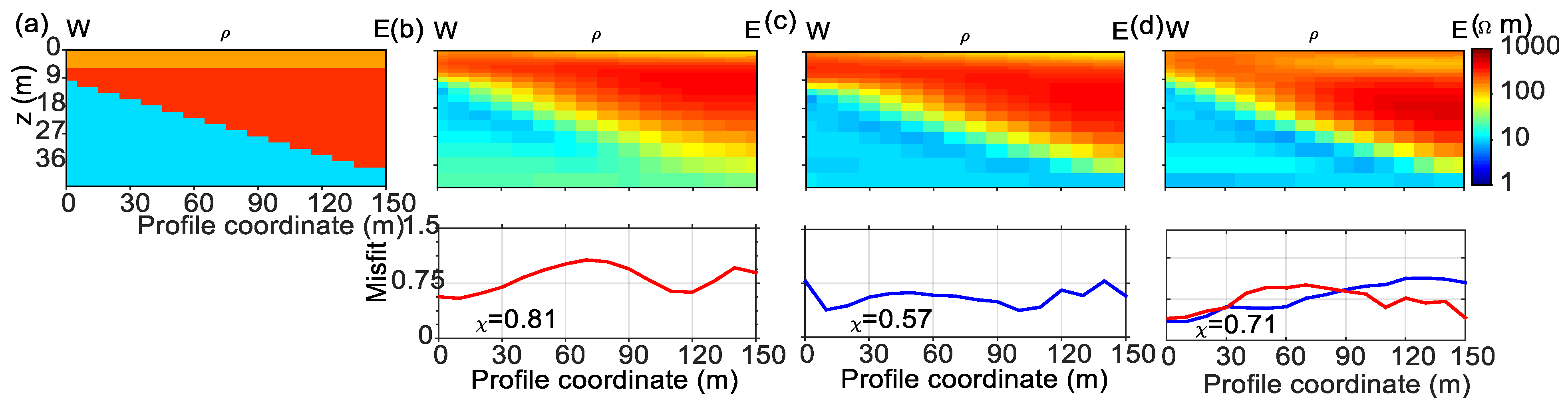 Minerals 13 00523 g011 Minerals 13 00523 g011