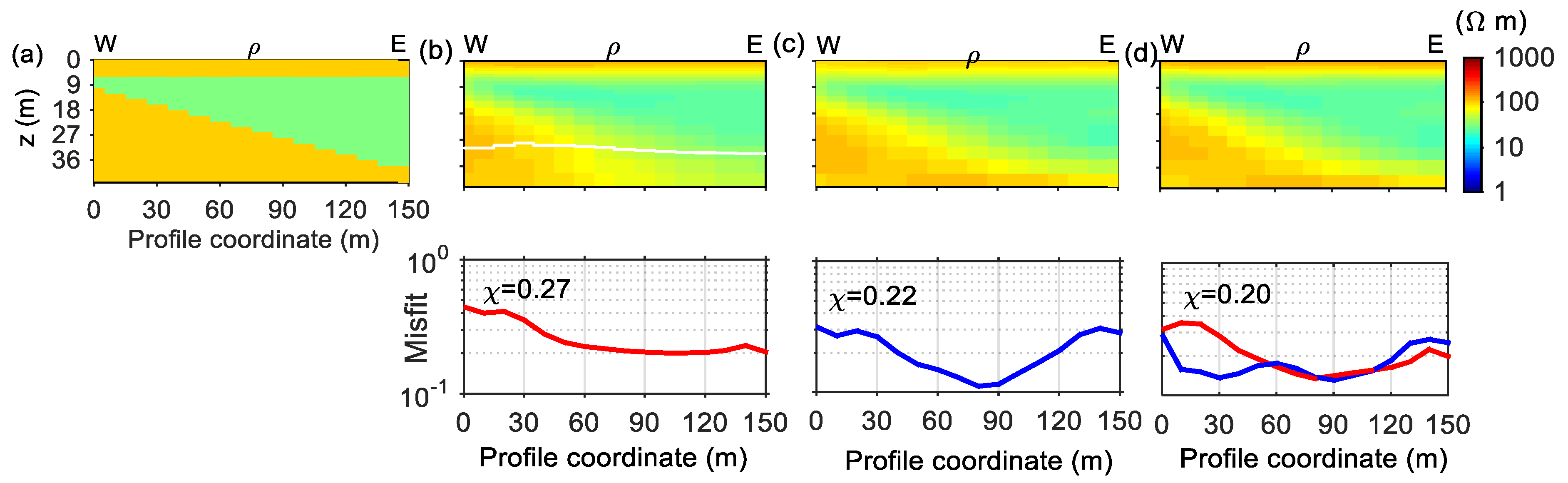 Minerals 13 00523 g013 Minerals 13 00523 g013