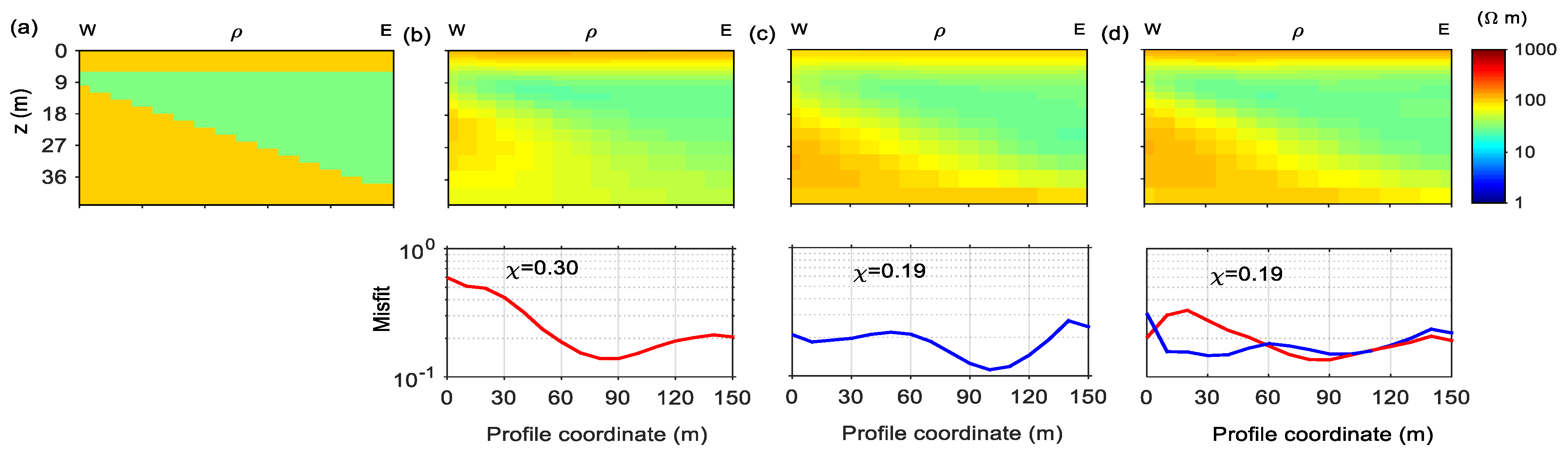 Minerals 13 00523 g014 Minerals 13 00523 g014