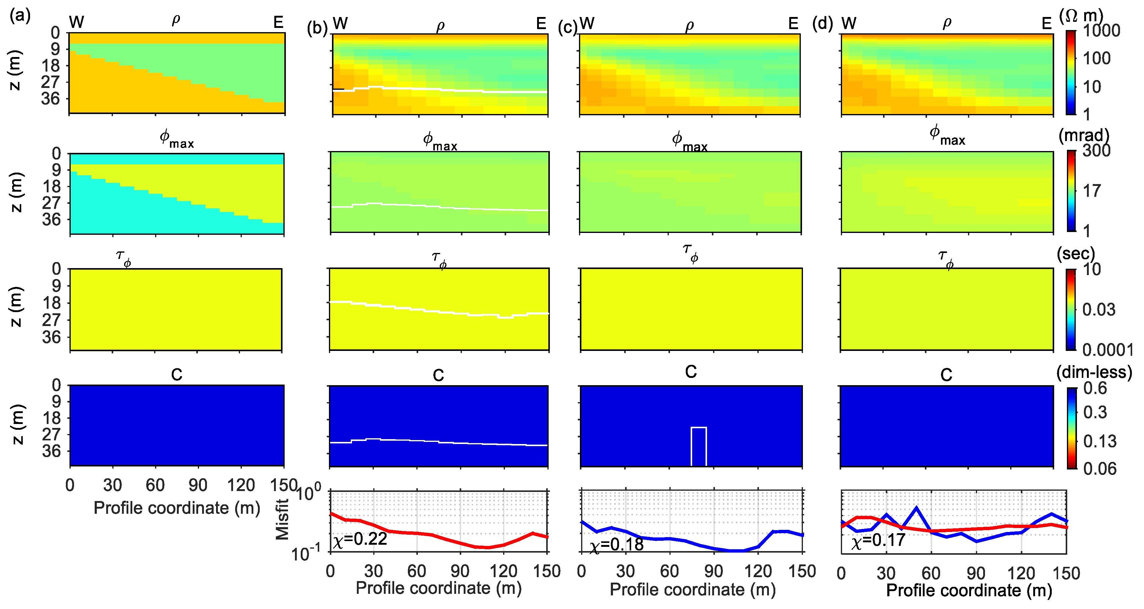 Minerals 13 00523 g015 Minerals 13 00523 g015